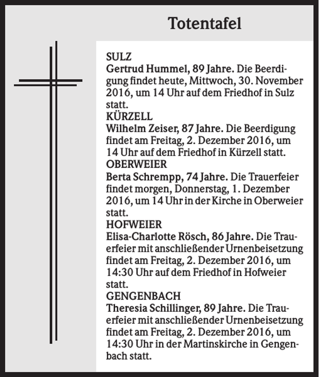 <p>Totentafel<br />SULZ<br />Gertrud Hummel, 89 Jahre. Die Beerdigung findet heute, Mittwoch, 30. November<br />2016, um 14 Uhr auf dem Friedhof in Sulz<br />statt.<br />KÜRZELL<br />Wilhelm Zeiser, 87 Jahre. Die Beerdigung<br />findet am Freitag, 2. Dezember 2016, um<br />14 Uhr auf dem Friedhof in Kürzell statt.<br />OBERWEIER<br />Berta Schrempp, 74 Jahre. Die Trauerfeier<br />findet morgen, Donnerstag, 1. Dezember<br />2016, um 14 Uhr in der Kirche in Oberweier<br />statt.<br />HOFWEIER<br />Elisa-Charlotte Rösch, 86 Jahre. Die Trauerfeier mit anschließender Urnenbeisetzung<br />findet am Freitag, 2. Dezember 2016, um<br />14:30 Uhr auf dem Friedhof in Hofweier<br />statt.<br />GENGENBACH<br />Theresia Schillinger, 89 Jahre. Die Trauerfeier mit anschließender Urnenbeisetzung<br />findet am Freitag, 2. Dezember 2016, um<br />14:30 Uhr in der Martinskirche in Gengenbach statt.</p>