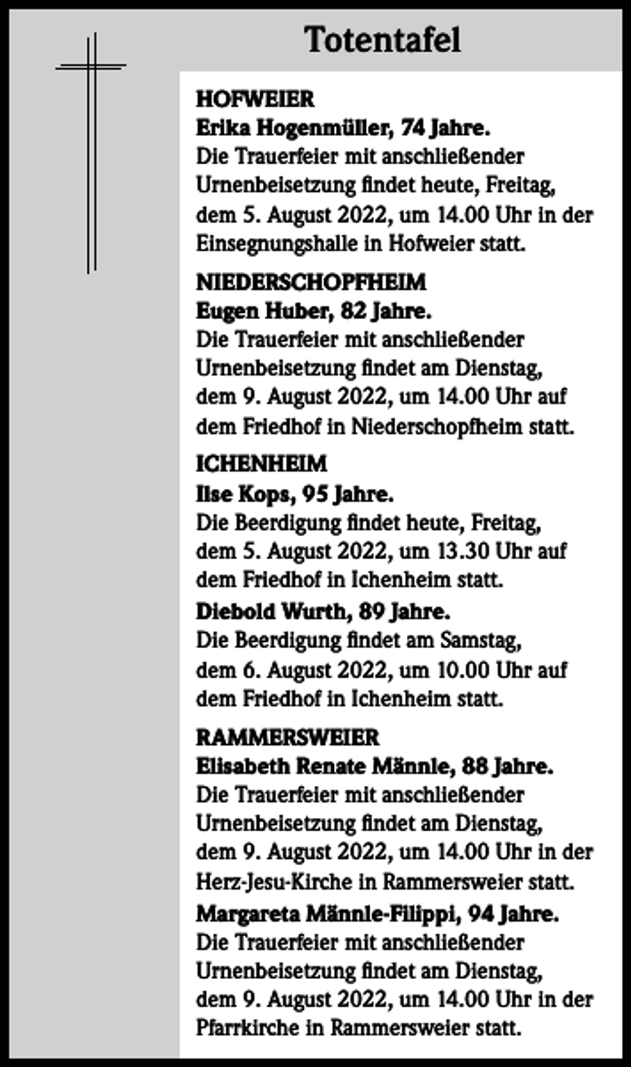 <p>Totentafel<br />Totentafel<br />HOFWEIER<br />Erika Hogenmüller, 74 Jahre.<br />Die Trauerfeier mit anschließender<br />Urnenbeisetzung findet heute, Freitag,<br />dem 5. August 2022, um 14.00 Uhr in der<br />Einsegnungshalle in Hofweier statt.<br />NIEDERSCHOPFHEIM<br />Eugen Huber, 82 Jahre.<br />Die Trauerfeier mit anschließender<br />Urnenbeisetzung findet am Dienstag,<br />dem 9. August 2022, um 14.00 Uhr auf<br />dem Friedhof in Niederschopfheim statt.<br />ICHENHEIM<br />Ilse Kops, 95 Jahre.<br />Die Beerdigung findet heute, Freitag,<br />dem 5. August 2022, um 13.30 Uhr auf<br />dem Friedhof in Ichenheim statt.<br />Diebold Wurth, 89 Jahre.<br />Die Beerdigung findet am Samstag,<br />dem 6. August 2022, um 10.00 Uhr auf<br />dem Friedhof in Ichenheim statt.<br />RAMMERSWEIER<br />Elisabeth Renate Männle, 88 Jahre.<br />Die Trauerfeier mit anschließender<br />Urnenbeisetzung findet am Dienstag,<br />dem 9. August 2022, um 14.00 Uhr in der<br />Herz-Jesu-Kirche in Rammersweier statt.<br />Margareta Männle-Filippi, 94 Jahre.<br />Die Trauerfeier mit anschließender<br />Urnenbeisetzung findet am Dienstag,<br />dem 9. August 2022, um 14.00 Uhr in der<br />Pfarrkirche in Rammersweier statt.</p>