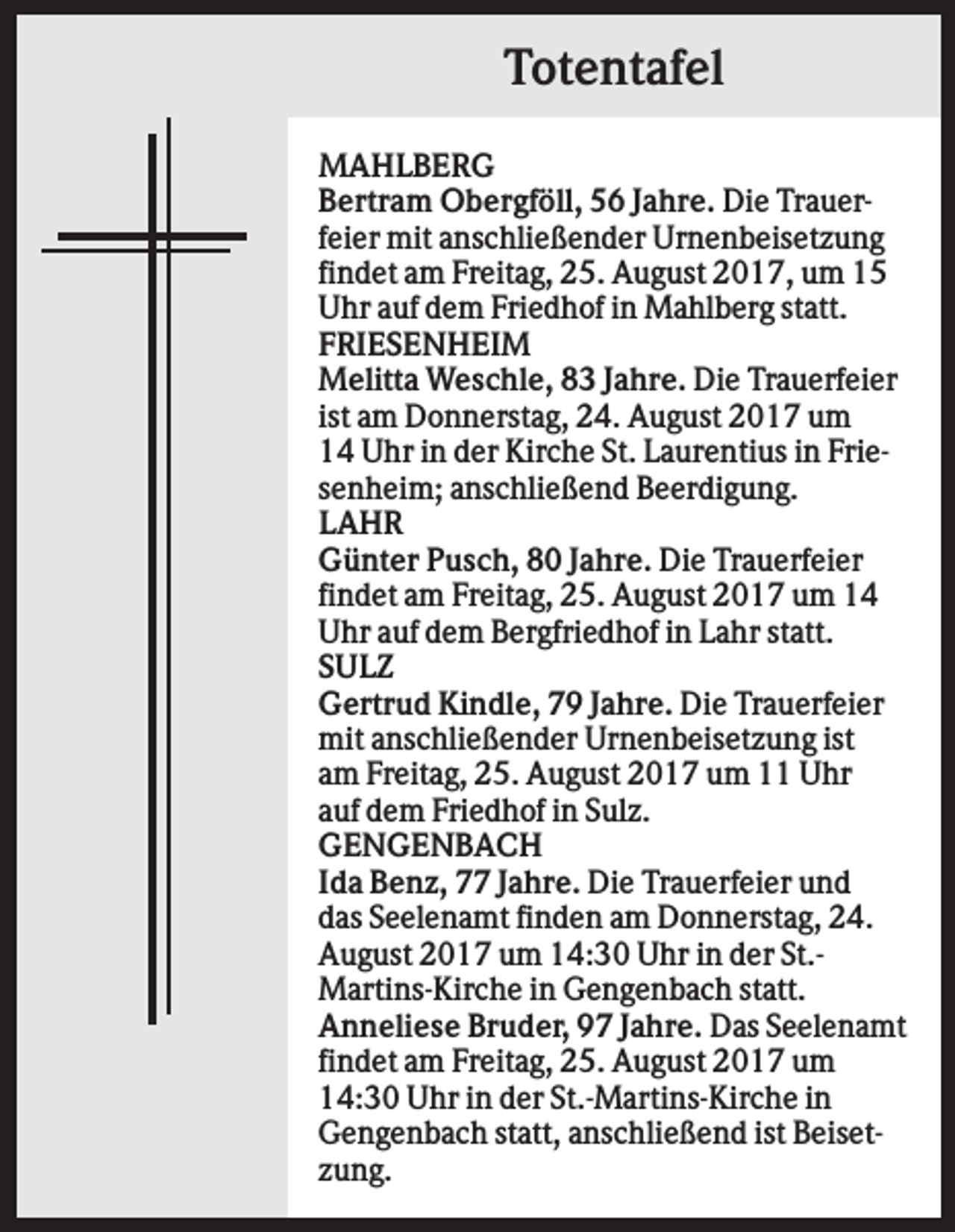 <p>Totentafel<br />MAHLBERG<br />Bertram Obergföll, 56 Jahre. Die Trauerfeier mit anschließender Urnenbeisetzung<br />findet am Freitag, 25. August 2017, um 15<br />Uhr auf dem Friedhof in Mahlberg statt.<br />FRIESENHEIM<br />Melitta Weschle, 83 Jahre. Die Trauerfeier<br />ist am Donnerstag, 24. August 2017 um<br />14 Uhr in der Kirche St. Laurentius in Friesenheim; anschließend Beerdigung.<br />LAHR<br />Günter Pusch, 80 Jahre. Die Trauerfeier<br />findet am Freitag, 25. August 2017 um 14<br />Uhr auf dem Bergfriedhof in Lahr statt.<br />SULZ<br />Gertrud Kindle, 79 Jahre. Die Trauerfeier<br />mit anschließender Urnenbeisetzung ist<br />am Freitag, 25. August 2017 um 11 Uhr<br />auf dem Friedhof in Sulz.<br />GENGENBACH<br />Ida Benz, 77 Jahre. Die Trauerfeier und<br />das Seelenamt finden am Donnerstag, 24.<br />August 2017 um 14:30 Uhr in der St.Martins-Kirche in Gengenbach statt.<br />Anneliese Bruder, 97 Jahre. Das Seelenamt<br />findet am Freitag, 25. August 2017 um<br />14:30 Uhr in der St.-Martins-Kirche in<br />Gengenbach statt, anschließend ist Beisetzung.</p>