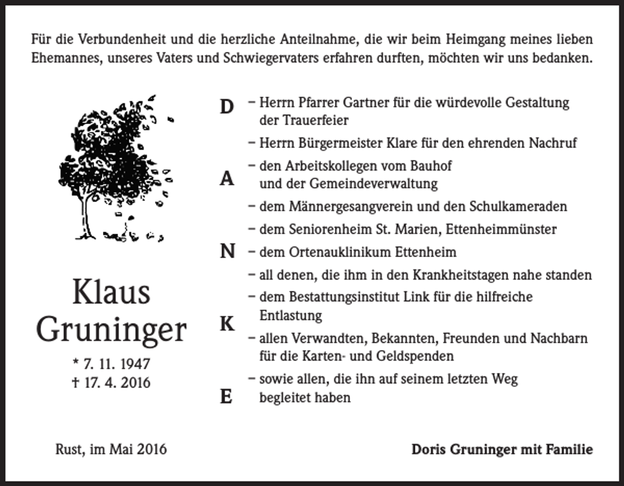 <p>Für die Verbundenheit und die herzliche Anteilnahme, die wir beim Heimgang meines lieben<br />Ehemannes, unseres Vaters und Schwiegervaters erfahren durften, möchten wir uns bedanken.</p><p>D</p><p>E</p><p>– Herrn Pfarrer Gartner für die würdevolle Gestaltung<br />der Trauerfeier<br />– Herrn Bürgermeister Klare für den ehrenden Nachruf<br />– den Arbeitskollegen vom Bauhof<br />und der Gemeindeverwaltung<br />– dem Männergesangverein und den Schulkameraden<br />– dem Seniorenheim St. Marien, Ettenheimmünster<br />– dem Ortenauklinikum Ettenheim<br />– all denen, die ihm in den Krankheitstagen nahe standen<br />– dem Bestattungsinstitut Link für die hilfreiche<br />Entlastung<br />– allen Verwandten, Bekannten, Freunden und Nachbarn<br />für die Karten- und Geldspenden<br />– sowie allen, die ihn auf seinem letzten Weg<br />begleitet haben</p><p>Doris Gruninger mit Familie</p><p>A<br />N</p><p>Klaus<br />Gruninger<br />* 7. 11. 1947<br />† 17. 4. 2016</p><p>Rust, im Mai 2016</p><p>K</p>