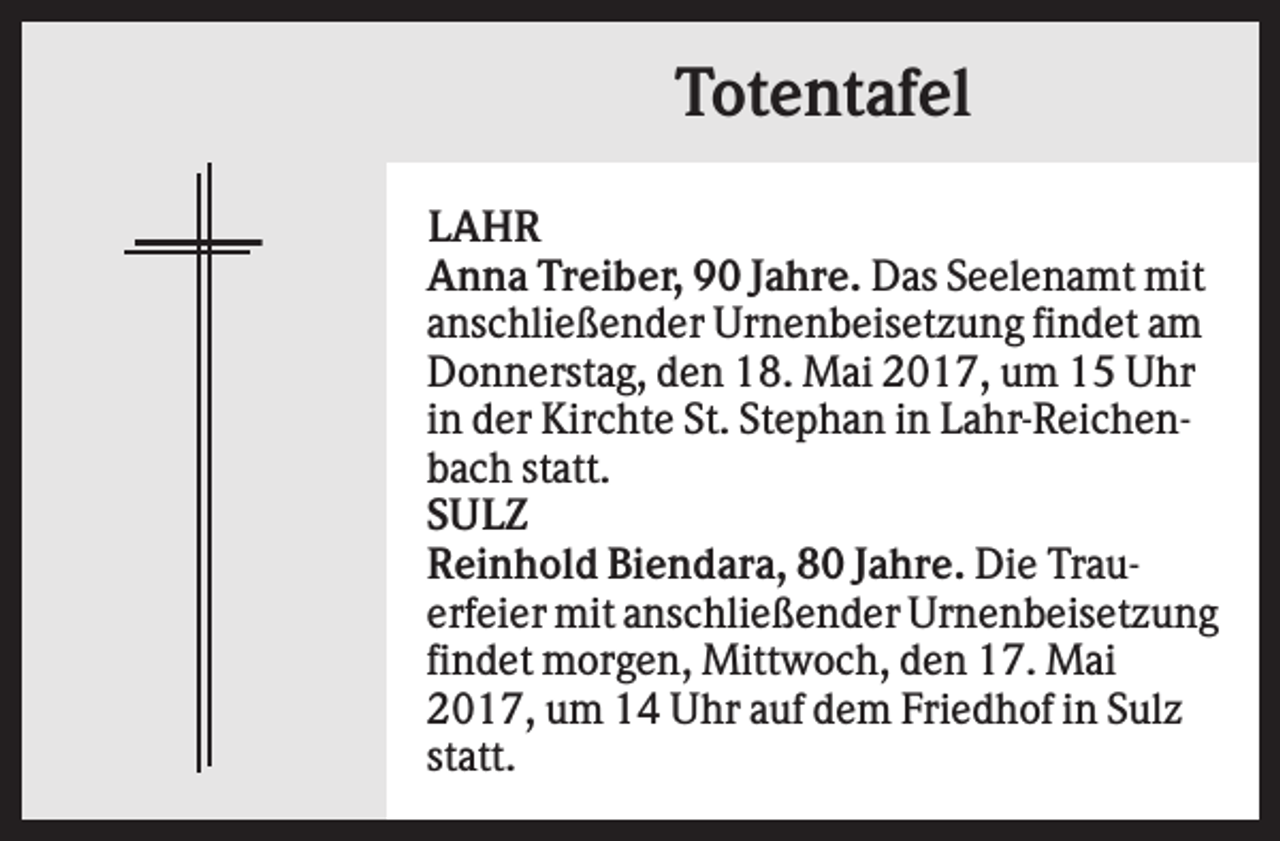 <p>Totentafel<br />LAHR<br />Anna Treiber, 90 Jahre. Das Seelenamt mit<br />anschließender Urnenbeisetzung findet am<br />Donnerstag, den 18. Mai 2017, um 15 Uhr<br />in der Kirchte St. Stephan in Lahr-Reichenbach statt.<br />SULZ<br />Reinhold Biendara, 80 Jahre. Die Trauerfeier mit anschließender Urnenbeisetzung<br />findet morgen, Mittwoch, den 17. Mai<br />2017, um 14 Uhr auf dem Friedhof in Sulz<br />statt.</p>