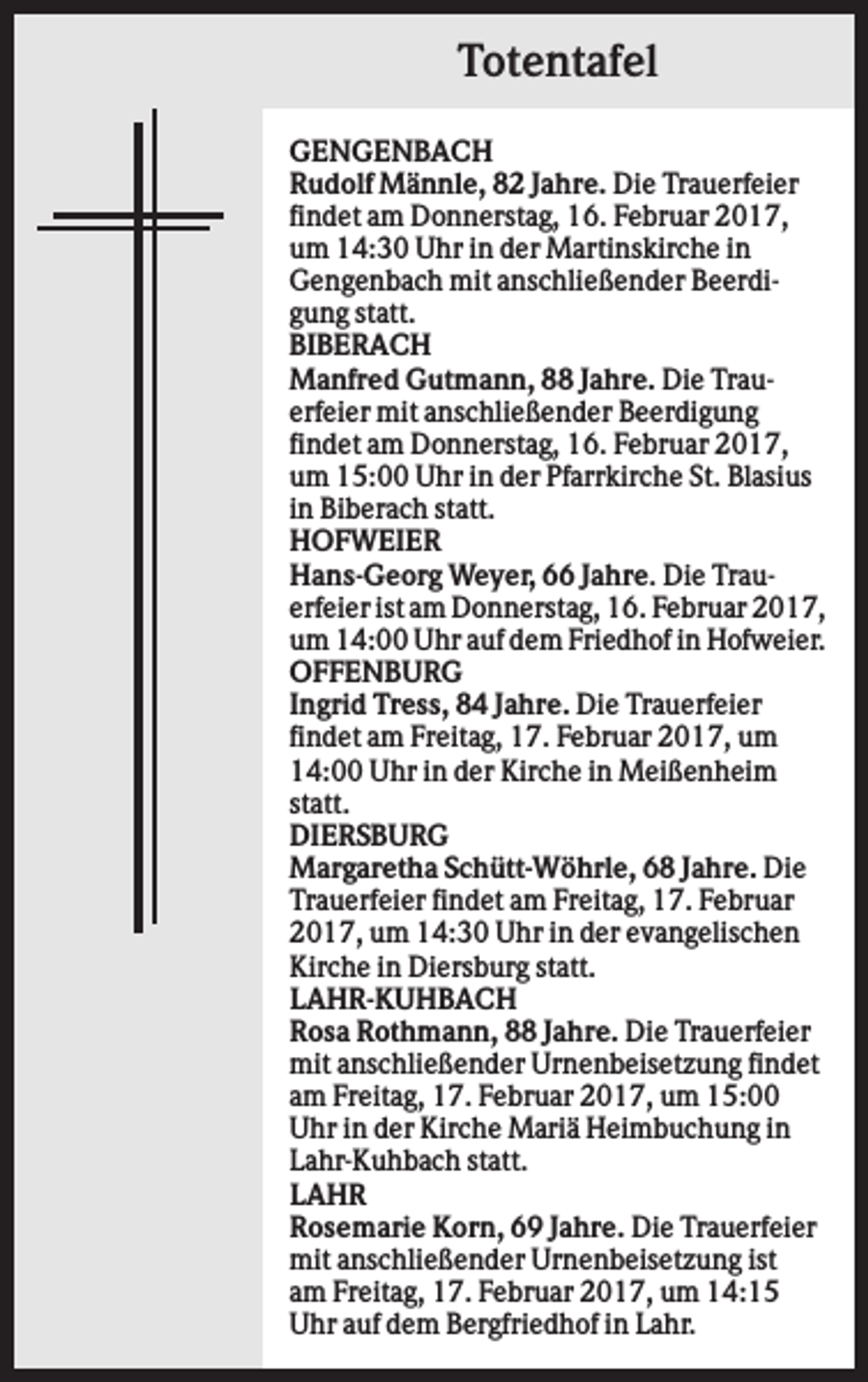 <p>Totentafel<br />GENGENBACH<br />Rudolf Männle, 82 Jahre. Die Trauerfeier<br />findet am Donnerstag, 16. Februar 2017,<br />um 14:30 Uhr in der Martinskirche in<br />Gengenbach mit anschließender Beerdigung statt.<br />BIBERACH<br />Manfred Gutmann, 88 Jahre. Die Trauerfeier mit anschließender Beerdigung<br />findet am Donnerstag, 16. Februar 2017,<br />um 15:00 Uhr in der Pfarrkirche St. Blasius<br />in Biberach statt.<br />HOFWEIER<br />Hans-Georg Weyer, 66 Jahre. Die Trauerfeier ist am Donnerstag, 16. Februar 2017,<br />um 14:00 Uhr auf dem Friedhof in Hofweier.<br />OFFENBURG<br />Ingrid Tress, 84 Jahre. Die Trauerfeier<br />findet am Freitag, 17. Februar 2017, um<br />14:00 Uhr in der Kirche in Meißenheim<br />statt.<br />DIERSBURG<br />Margaretha Schütt-Wöhrle, 68 Jahre. Die<br />Trauerfeier findet am Freitag, 17. Februar<br />2017, um 14:30 Uhr in der evangelischen<br />Kirche in Diersburg statt.<br />LAHR-KUHBACH<br />Rosa Rothmann, 88 Jahre. Die Trauerfeier<br />mit anschließender Urnenbeisetzung findet<br />am Freitag, 17. Februar 2017, um 15:00<br />Uhr in der Kirche Mariä Heimbuchung in<br />Lahr-Kuhbach statt.<br />LAHR<br />Rosemarie Korn, 69 Jahre. Die Trauerfeier<br />mit anschließender Urnenbeisetzung ist<br />am Freitag, 17. Februar 2017, um 14:15<br />Uhr auf dem Bergfriedhof in Lahr.</p>