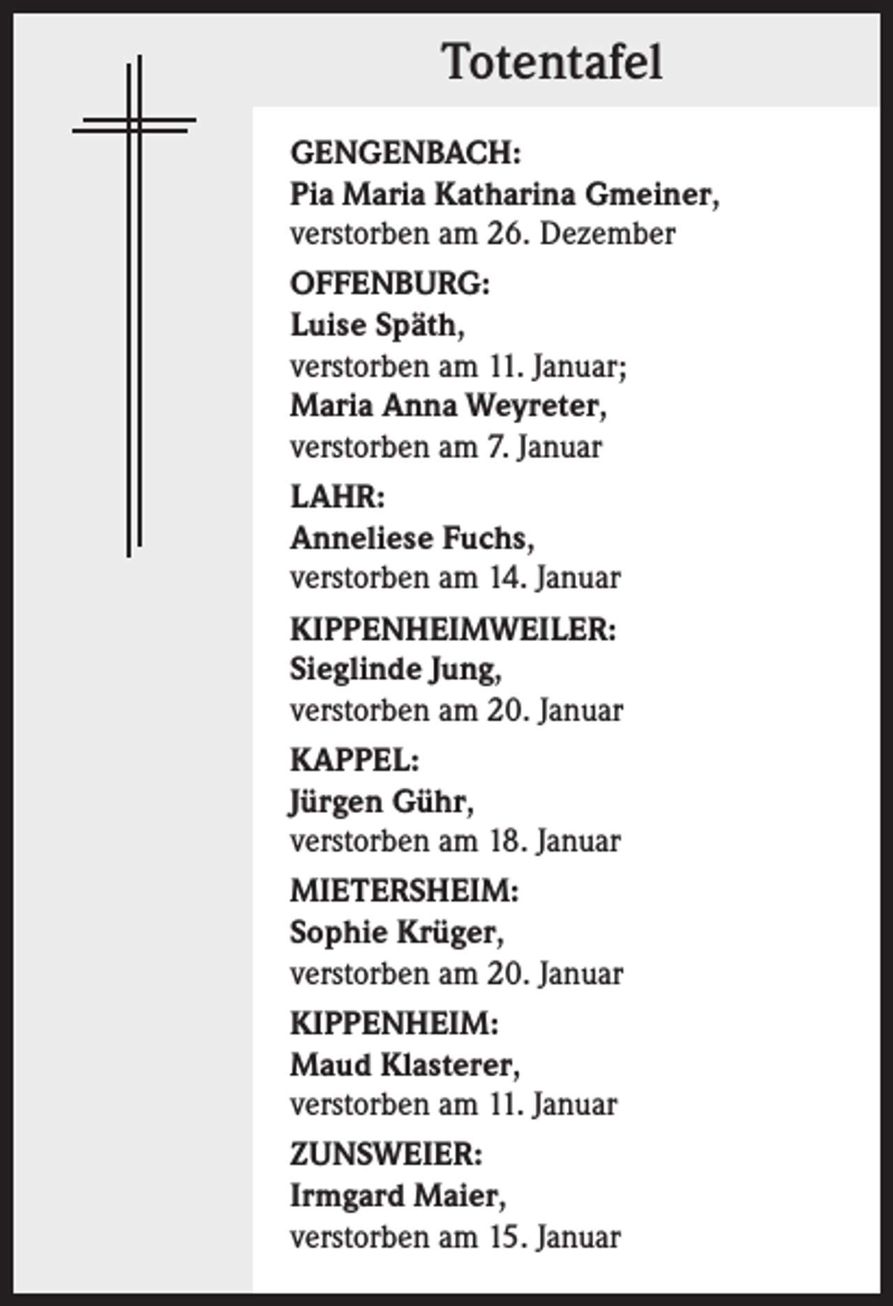 <p>Totentafel<br />GENGENBACH:<br />Pia Maria Katharina Gmeiner,<br />verstorben am 26. Dezember<br />OFFENBURG:<br />Luise Späth,<br />verstorben am 11. Januar;<br />Maria Anna Weyreter,<br />verstorben am 7. Januar<br />LAHR:<br />Anneliese Fuchs,<br />verstorben am 14. Januar<br />KIPPENHEIMWEILER:<br />Sieglinde Jung,<br />verstorben am 20. Januar<br />KAPPEL:<br />Jürgen Gühr,<br />verstorben am 18. Januar<br />MIETERSHEIM:<br />Sophie Krüger,<br />verstorben am 20. Januar<br />KIPPENHEIM:<br />Maud Klasterer,<br />verstorben am 11. Januar<br />ZUNSWEIER:<br />Irmgard Maier,<br />verstorben am 15. Januar</p>