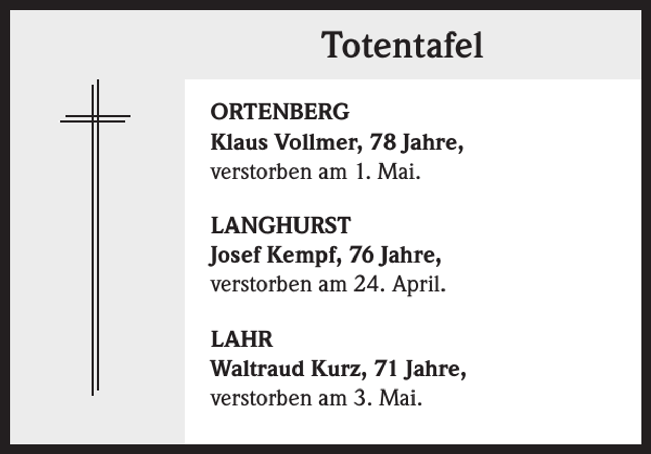 <p>Totentafel<br />ORTENBERG<br />Klaus Vollmer, 78 Jahre,<br />verstorben am 1. Mai.<br />LANGHURST<br />Josef Kempf, 76 Jahre,<br />verstorben am 24. April.<br />LAHR<br />Waltraud Kurz, 71 Jahre,<br />verstorben am 3. Mai.</p>