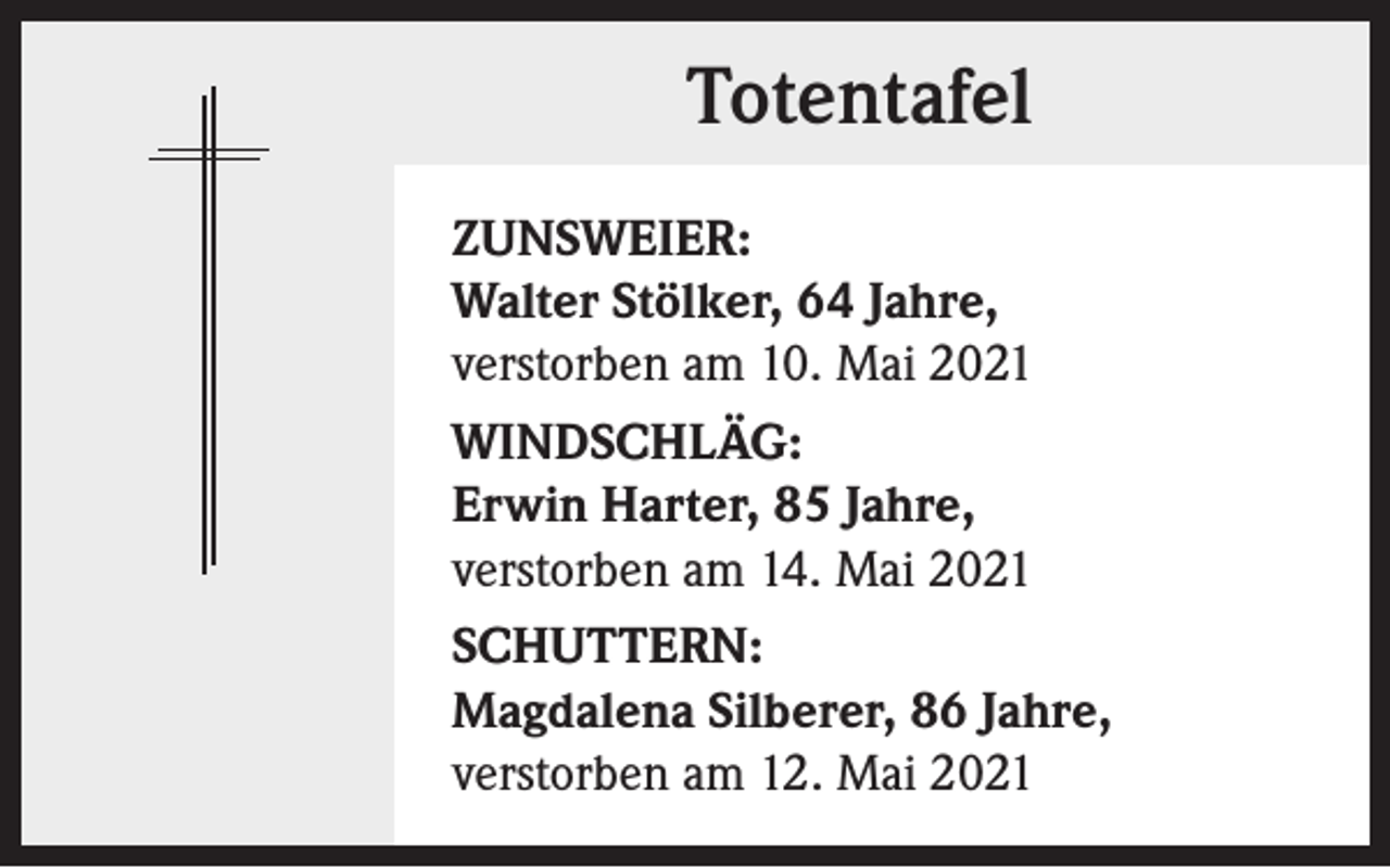 <p>Totentafel<br />ZUNSWEIER:<br />Walter Stölker, 64 Jahre,<br />verstorben am 10. Mai 2021<br />WINDSCHLÄG:<br />Erwin Harter, 85 Jahre,<br />verstorben am 14. Mai 2021<br />SCHUTTERN:<br />Magdalena Silberer, 86 Jahre,<br />verstorben am 12. Mai 2021</p>