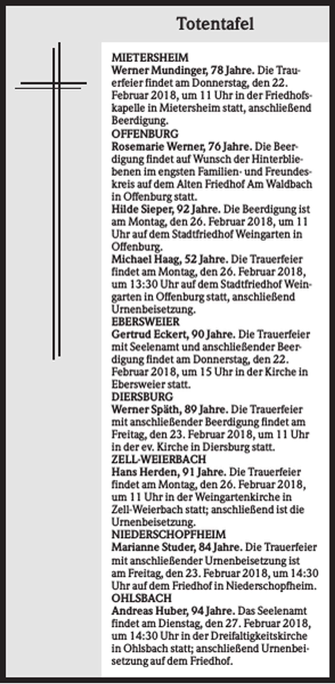 <p>Totentafel<br />MIETERSHEIM<br />Werner Mundinger, 78 Jahre. Die Trauerfeier findet am Donnerstag, den 22.<br />Februar 2018, um 11 Uhr in der Friedhofskapelle in Mietersheim statt, anschließend<br />Beerdigung.<br />OFFENBURG<br />Rosemarie Werner, 76 Jahre. Die Beerdigung findet auf Wunsch der Hinterbliebenen im engsten Familien- und Freundeskreis auf dem Alten Friedhof Am Waldbach<br />in Offenburg statt.<br />Hilde Sieper, 92 Jahre. Die Beerdigung ist<br />am Montag, den 26. Februar 2018, um 11<br />Uhr auf dem Stadtfriedhof Weingarten in<br />Offenburg.<br />Michael Haag, 52 Jahre. Die Trauerfeier<br />findet am Montag, den 26. Februar 2018,<br />um 13:30 Uhr auf dem Stadtfriedhof Weingarten in Offenburg statt, anschließend<br />Urnenbeisetzung.<br />EBERSWEIER<br />Gertrud Eckert, 90 Jahre. Die Trauerfeier<br />mit Seelenamt und anschließender Beerdigung findet am Donnerstag, den 22.<br />Februar 2018, um 15 Uhr in der Kirche in<br />Ebersweier statt.<br />DIERSBURG<br />Werner Späth, 89 Jahre. Die Trauerfeier<br />mit anschließender Beerdigung findet am<br />Freitag, den 23. Februar 2018, um 11 Uhr<br />in der ev. Kirche in Diersburg statt.<br />ZELL-WEIERBACH<br />Hans Herden, 91 Jahre. Die Trauerfeier<br />findet am Montag, den 26. Februar 2018,<br />um 11 Uhr in der Weingartenkirche in<br />Zell-Weierbach statt; anschließend ist die<br />Urnenbeisetzung.<br />NIEDERSCHOPFHEIM<br />Marianne Studer, 84 Jahre. Die Trauerfeier<br />mit anschließender Urnenbeisetzung ist<br />am Freitag, den 23. Februar 2018, um 14:30<br />Uhr auf dem Friedhof in Niederschopfheim.<br />OHLSBACH<br />Andreas Huber, 94 Jahre. Das Seelenamt<br />findet am Dienstag, den 27. Februar 2018,<br />um 14:30 Uhr in der Dreifaltigkeitskirche<br />in Ohlsbach statt; anschließend Urnenbeisetzung auf dem Friedhof.</p>