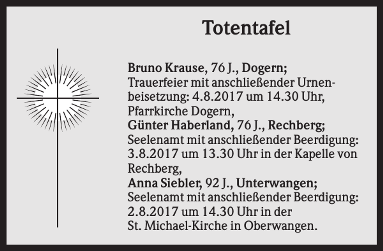 <p>Totentafel<br />Bruno Krause, 76 J., Dogern;<br />Trauerfeier mit anschließender Urnenbeisetzung: 4.8.2017 um 14.30 Uhr,<br />Pfarrkirche Dogern,<br />Günter Haberland, 76 J., Rechberg;<br />Seelenamt mit anschließender Beerdigung:<br />3.8.2017 um 13.30 Uhr in der Kapelle von<br />Rechberg,<br />Anna Siebler, 92 J., Unterwangen;<br />Seelenamt mit anschließender Beerdigung:<br />2.8.2017 um 14.30 Uhr in der<br />St. Michael-Kirche in Oberwangen.</p>