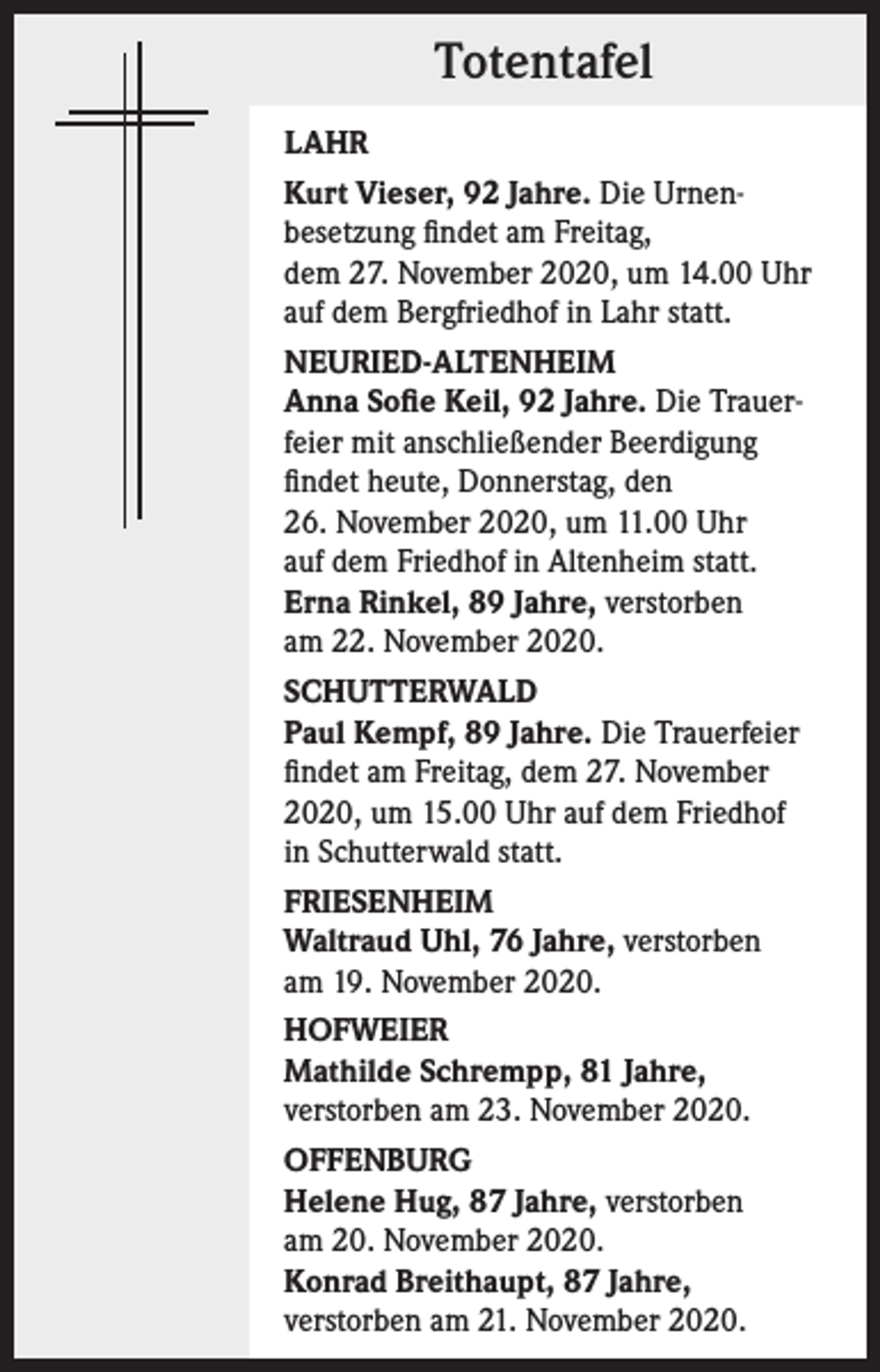 <p>Totentafel<br />LAHR<br />Kurt Vieser, 92 Jahre. Die Urnenbesetzung findet am Freitag,<br />dem 27. November 2020, um 14.00 Uhr<br />auf dem Bergfriedhof in Lahr statt.<br />NEURIED-ALTENHEIM<br />Anna Sofie Keil, 92 Jahre. Die Trauerfeier mit anschließender Beerdigung<br />findet heute, Donnerstag, den<br />26. November 2020, um 11.00 Uhr<br />auf dem Friedhof in Altenheim statt.<br />Erna Rinkel, 89 Jahre, verstorben<br />am 22. November 2020.<br />SCHUTTERWALD<br />Paul Kempf, 89 Jahre. Die Trauerfeier<br />findet am Freitag, dem 27. November<br />2020, um 15.00 Uhr auf dem Friedhof<br />in Schutterwald statt.<br />FRIESENHEIM<br />Waltraud Uhl, 76 Jahre, verstorben<br />am 19. November 2020.<br />HOFWEIER<br />Mathilde Schrempp, 81 Jahre,<br />verstorben am 23. November 2020.<br />OFFENBURG<br />Helene Hug, 87 Jahre, verstorben<br />am 20. November 2020.<br />Konrad Breithaupt, 87 Jahre,<br />verstorben am 21. November 2020.</p>