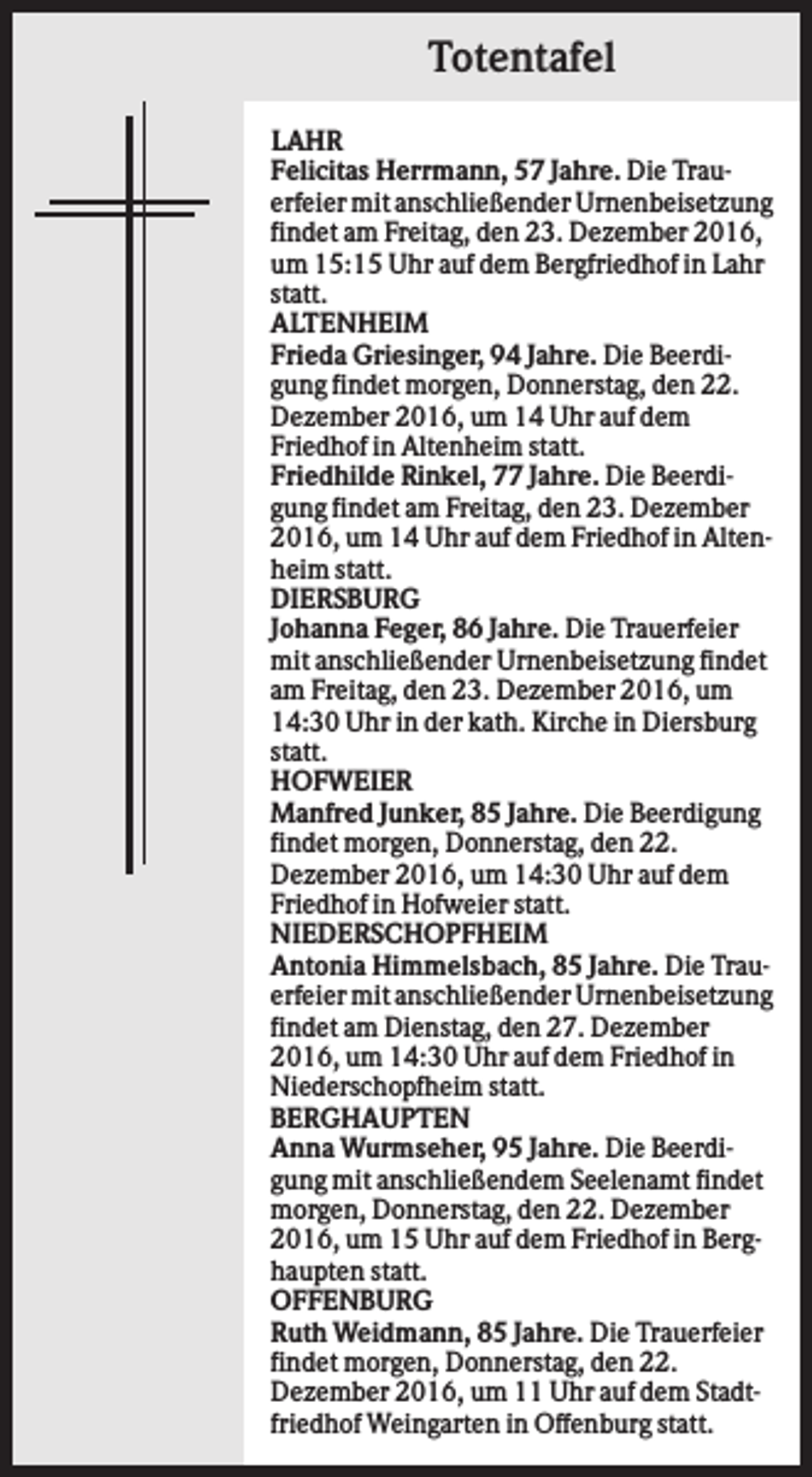 <p>Totentafel<br />LAHR<br />Felicitas Herrmann, 57 Jahre. Die Trauerfeier mit anschließender Urnenbeisetzung<br />findet am Freitag, den 23. Dezember 2016,<br />um 15:15 Uhr auf dem Bergfriedhof in Lahr<br />statt.<br />ALTENHEIM<br />Frieda Griesinger, 94 Jahre. Die Beerdigung findet morgen, Donnerstag, den 22.<br />Dezember 2016, um 14 Uhr auf dem<br />Friedhof in Altenheim statt.<br />Friedhilde Rinkel, 77 Jahre. Die Beerdigung findet am Freitag, den 23. Dezember<br />2016, um 14 Uhr auf dem Friedhof in Altenheim statt.<br />DIERSBURG<br />Johanna Feger, 86 Jahre. Die Trauerfeier<br />mit anschließender Urnenbeisetzung findet<br />am Freitag, den 23. Dezember 2016, um<br />14:30 Uhr in der kath. Kirche in Diersburg<br />statt.<br />HOFWEIER<br />Manfred Junker, 85 Jahre. Die Beerdigung<br />findet morgen, Donnerstag, den 22.<br />Dezember 2016, um 14:30 Uhr auf dem<br />Friedhof in Hofweier statt.<br />NIEDERSCHOPFHEIM<br />Antonia Himmelsbach, 85 Jahre. Die Trauerfeier mit anschließender Urnenbeisetzung<br />findet am Dienstag, den 27. Dezember<br />2016, um 14:30 Uhr auf dem Friedhof in<br />Niederschopfheim statt.<br />BERGHAUPTEN<br />Anna Wurmseher, 95 Jahre. Die Beerdigung mit anschließendem Seelenamt findet<br />morgen, Donnerstag, den 22. Dezember<br />2016, um 15 Uhr auf dem Friedhof in Berghaupten statt.<br />OFFENBURG<br />Ruth Weidmann, 85 Jahre. Die Trauerfeier<br />findet morgen, Donnerstag, den 22.<br />Dezember 2016, um 11 Uhr auf dem Stadtfriedhof Weingarten in Offenburg statt.</p>