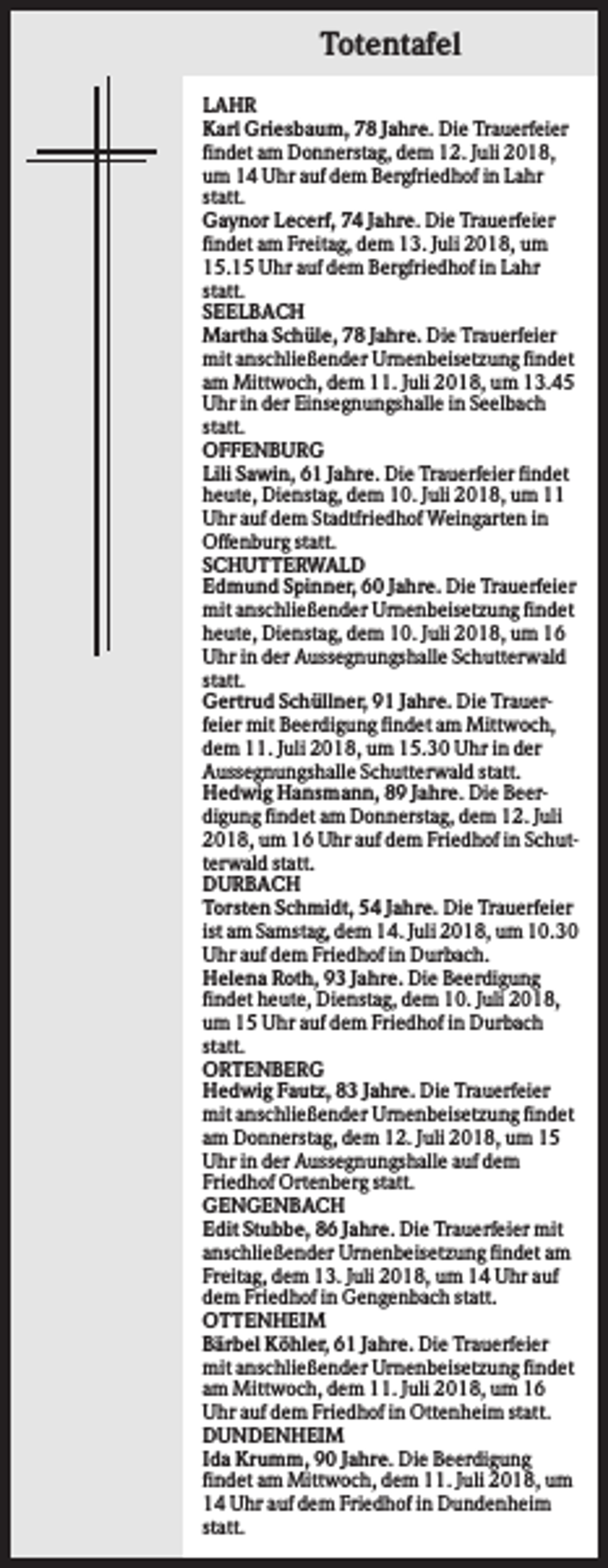<p>Totentafel<br />LAHR<br />Karl Griesbaum, 78 Jahre. Die Trauerfeier<br />findet am Donnerstag, dem 12. Juli 2018,<br />um 14 Uhr auf dem Bergfriedhof in Lahr<br />statt.<br />Gaynor Lecerf, 74 Jahre. Die Trauerfeier<br />findet am Freitag, dem 13. Juli 2018, um<br />15.15 Uhr auf dem Bergfriedhof in Lahr<br />statt.<br />SEELBACH<br />Martha Schüle, 78 Jahre. Die Trauerfeier<br />mit anschließender Urnenbeisetzung findet<br />am Mittwoch, dem 11. Juli 2018, um 13.45<br />Uhr in der Einsegnungshalle in Seelbach<br />statt.<br />OFFENBURG<br />Lili Sawin, 61 Jahre. Die Trauerfeier findet<br />heute, Dienstag, dem 10. Juli 2018, um 11<br />Uhr auf dem Stadtfriedhof Weingarten in<br />Offenburg statt.<br />SCHUTTERWALD<br />Edmund Spinner, 60 Jahre. Die Trauerfeier<br />mit anschließender Urnenbeisetzung findet<br />heute, Dienstag, dem 10. Juli 2018, um 16<br />Uhr in der Aussegnungshalle Schutterwald<br />statt.<br />Gertrud Schüllner, 91 Jahre. Die Trauerfeier mit Beerdigung findet am Mittwoch,<br />dem 11. Juli 2018, um 15.30 Uhr in der<br />Aussegnungshalle Schutterwald statt.<br />Hedwig Hansmann, 89 Jahre. Die Beerdigung findet am Donnerstag, dem 12. Juli<br />2018, um 16 Uhr auf dem Friedhof in Schutterwald statt.<br />DURBACH<br />Torsten Schmidt, 54 Jahre. Die Trauerfeier<br />ist am Samstag, dem 14. Juli 2018, um 10.30<br />Uhr auf dem Friedhof in Durbach.<br />Helena Roth, 93 Jahre. Die Beerdigung<br />findet heute, Dienstag, dem 10. Juli 2018,<br />um 15 Uhr auf dem Friedhof in Durbach<br />statt.<br />ORTENBERG<br />Hedwig Fautz, 83 Jahre. Die Trauerfeier<br />mit anschließender Urnenbeisetzung findet<br />am Donnerstag, dem 12. Juli 2018, um 15<br />Uhr in der Aussegnungshalle auf dem<br />Friedhof Ortenberg statt.<br />GENGENBACH<br />Edit Stubbe, 86 Jahre. Die Trauerfeier mit<br />anschließender Urnenbeisetzung findet am<br />Freitag, dem 13. Juli 2018, um 14 Uhr auf<br />dem Friedhof in Gengenbach statt.<br />OTTENHEIM<br />Bärbel Köhler, 61 Jahre. Die Trauerfeier<br />mit anschließender Urnenbeisetzung findet<br />am Mittwoch, dem 11. Juli 2018, um 16<br />Uhr auf dem Friedhof in Ottenheim statt.<br />DUNDENHEIM<br />Ida Krumm, 90 Jahre. Die Beerdigung<br />findet am Mittwoch, dem 11. Juli 2018, um<br />14 Uhr auf dem Friedhof in Dundenheim<br />statt.</p>