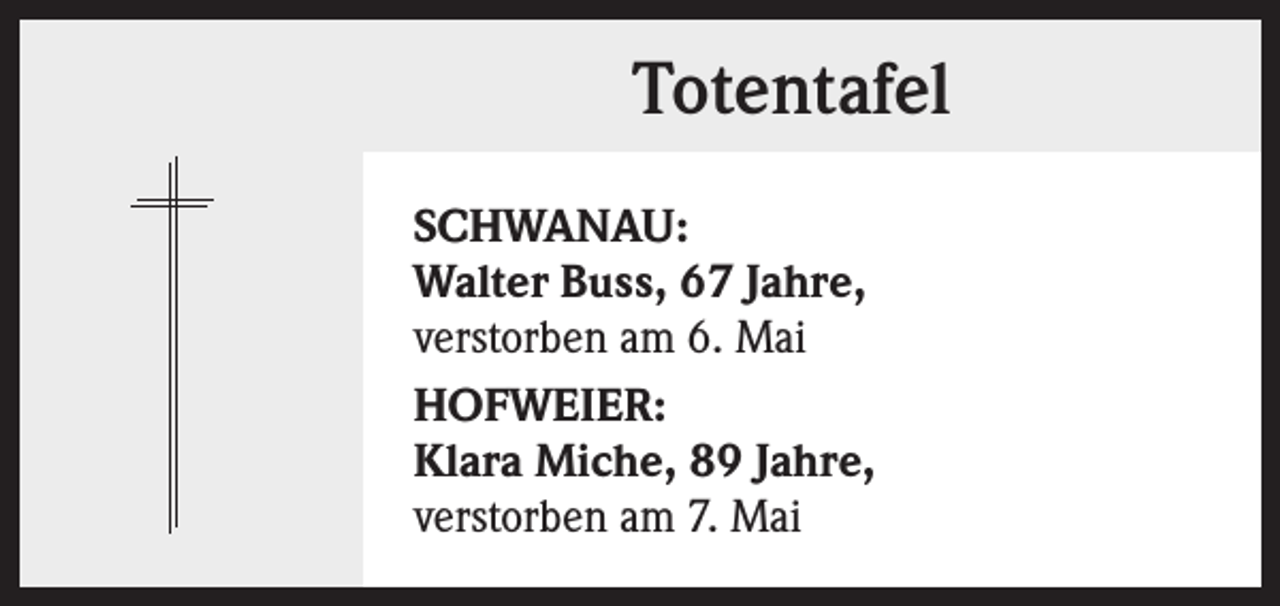 <p>Totentafel<br />SCHWANAU:<br />Walter Buss, 67 Jahre,<br />verstorben am 6. Mai<br />HOFWEIER:<br />Klara Miche, 89 Jahre,<br />verstorben am 7. Mai</p>