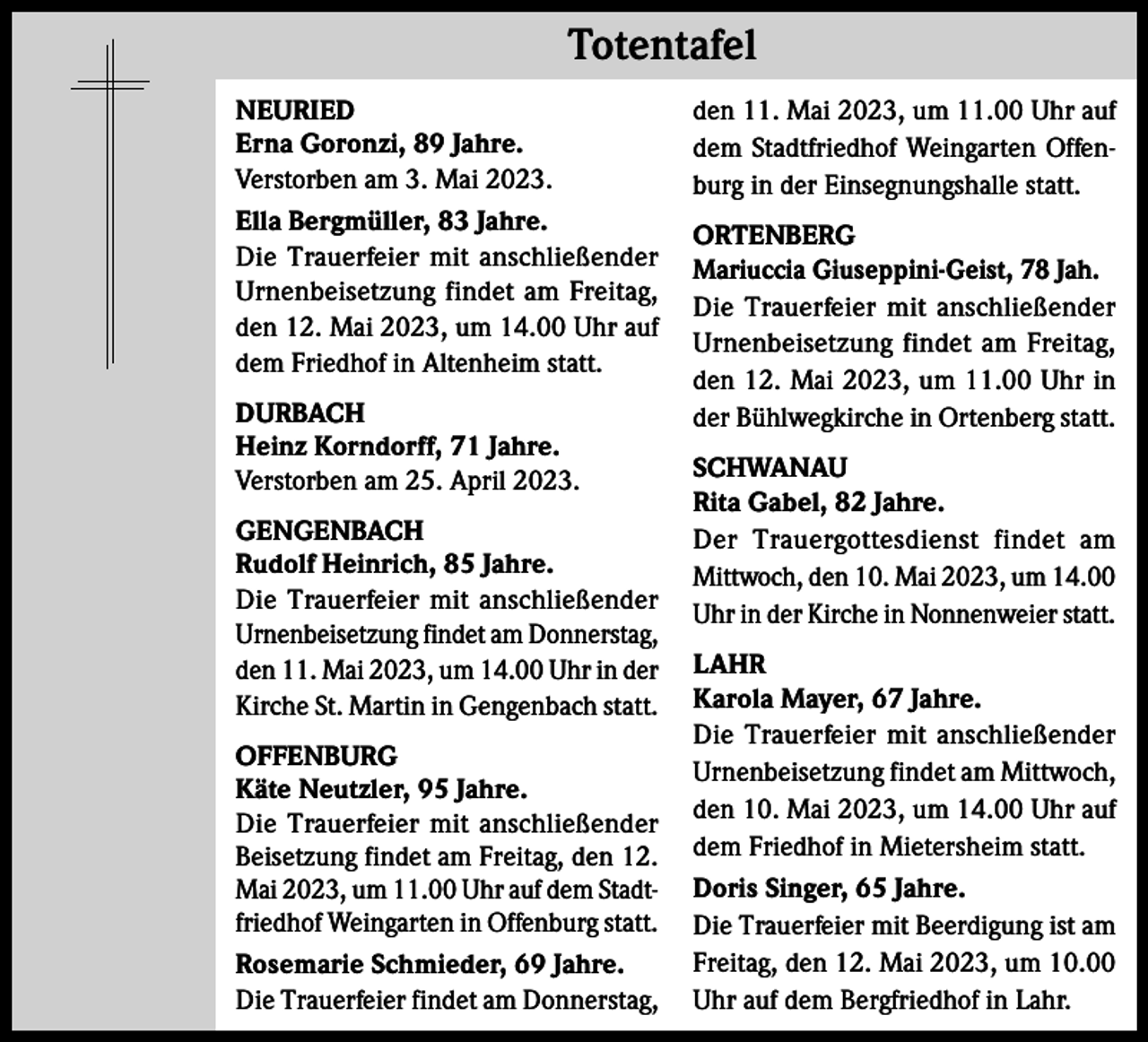 <p>Totentafel Totentafel<br />NEURIED<br />Erna Goronzi, 89 Jahre.<br />Verstorben am 3. Mai 2023.<br />Ella Bergmüller, 83 Jahre.<br />Die Trauerfeier mit anschließender<br />Urnenbeisetzung findet am Freitag,<br />den 12. Mai 2023, um 14.00 Uhr auf<br />dem Friedhof in Altenheim statt.<br />DURBACH<br />Heinz Korndorff, 71 Jahre.<br />Verstorben am 25. April 2023.<br />GENGENBACH<br />Rudolf Heinrich, 85 Jahre.<br />Die Trauerfeier mit anschließender<br />Urnenbeisetzung findet am Donnerstag,<br />den 11. Mai 2023, um 14.00 Uhr in der<br />Kirche St. Martin in Gengenbach statt.<br />OFFENBURG<br />Käte Neutzler, 95 Jahre.<br />Die Trauerfeier mit anschließender<br />Beisetzung findet am Freitag, den 12.<br />Mai 2023, um 11.00 Uhr auf dem Stadtfriedhof Weingarten in Offenburg statt.<br />Rosemarie Schmieder, 69 Jahre.<br />Die Trauerfeier findet am Donnerstag,</p><p>den 11. Mai 2023, um 11.00 Uhr auf<br />dem Stadtfriedhof Weingarten Offenburg in der Einsegnungshalle statt.<br />ORTENBERG<br />Mariuccia Giuseppini-Geist, 78 Jah.<br />Die Trauerfeier mit anschließender<br />Urnenbeisetzung findet am Freitag,<br />den 12. Mai 2023, um 11.00 Uhr in<br />der Bühlwegkirche in Ortenberg statt.<br />SCHWANAU<br />Rita Gabel, 82 Jahre.<br />Der Trauergottesdienst findet am<br />Mittwoch, den 10. Mai 2023, um 14.00<br />Uhr in der Kirche in Nonnenweier statt.<br />LAHR<br />Karola Mayer, 67 Jahre.<br />Die Trauerfeier mit anschließender<br />Urnenbeisetzung findet am Mittwoch,<br />den 10. Mai 2023, um 14.00 Uhr auf<br />dem Friedhof in Mietersheim statt.<br />Doris Singer, 65 Jahre.<br />Die Trauerfeier mit Beerdigung ist am<br />Freitag, den 12. Mai 2023, um 10.00<br />Uhr auf dem Bergfriedhof in Lahr.</p>