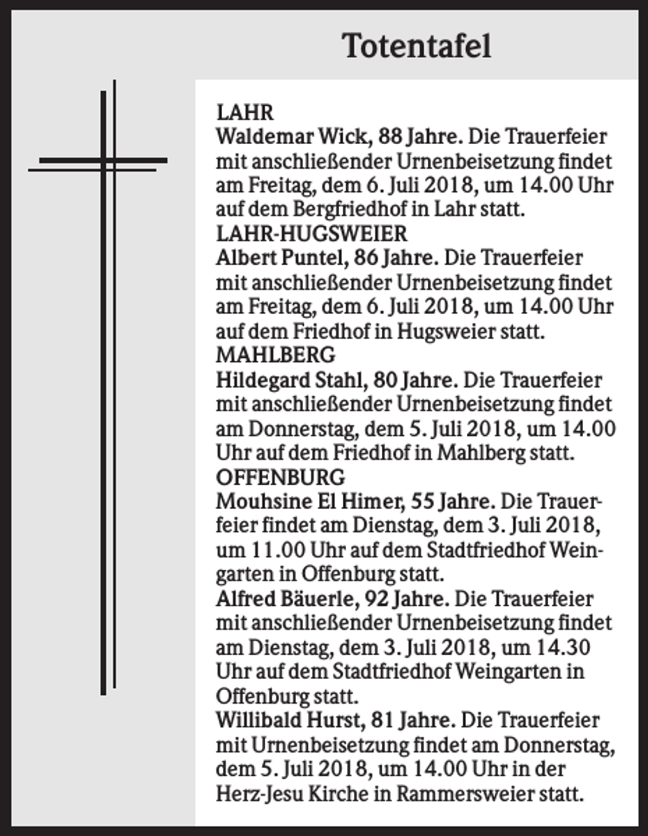 <p>Totentafel<br />LAHR<br />Waldemar Wick, 88 Jahre. Die Trauerfeier<br />mit anschließender Urnenbeisetzung findet<br />am Freitag, dem 6. Juli 2018, um 14.00 Uhr<br />auf dem Bergfriedhof in Lahr statt.<br />LAHR-HUGSWEIER<br />Albert Puntel, 86 Jahre. Die Trauerfeier<br />mit anschließender Urnenbeisetzung findet<br />am Freitag, dem 6. Juli 2018, um 14.00 Uhr<br />auf dem Friedhof in Hugsweier statt.<br />MAHLBERG<br />Hildegard Stahl, 80 Jahre. Die Trauerfeier<br />mit anschließender Urnenbeisetzung findet<br />am Donnerstag, dem 5. Juli 2018, um 14.00<br />Uhr auf dem Friedhof in Mahlberg statt.<br />OFFENBURG<br />Mouhsine El Himer, 55 Jahre. Die Trauerfeier findet am Dienstag, dem 3. Juli 2018,<br />um 11.00 Uhr auf dem Stadtfriedhof Weingarten in Offenburg statt.<br />Alfred Bäuerle, 92 Jahre. Die Trauerfeier<br />mit anschließender Urnenbeisetzung findet<br />am Dienstag, dem 3. Juli 2018, um 14.30<br />Uhr auf dem Stadtfriedhof Weingarten in<br />Offenburg statt.<br />Willibald Hurst, 81 Jahre. Die Trauerfeier<br />mit Urnenbeisetzung findet am Donnerstag,<br />dem 5. Juli 2018, um 14.00 Uhr in der<br />Herz-Jesu Kirche in Rammersweier statt.</p>