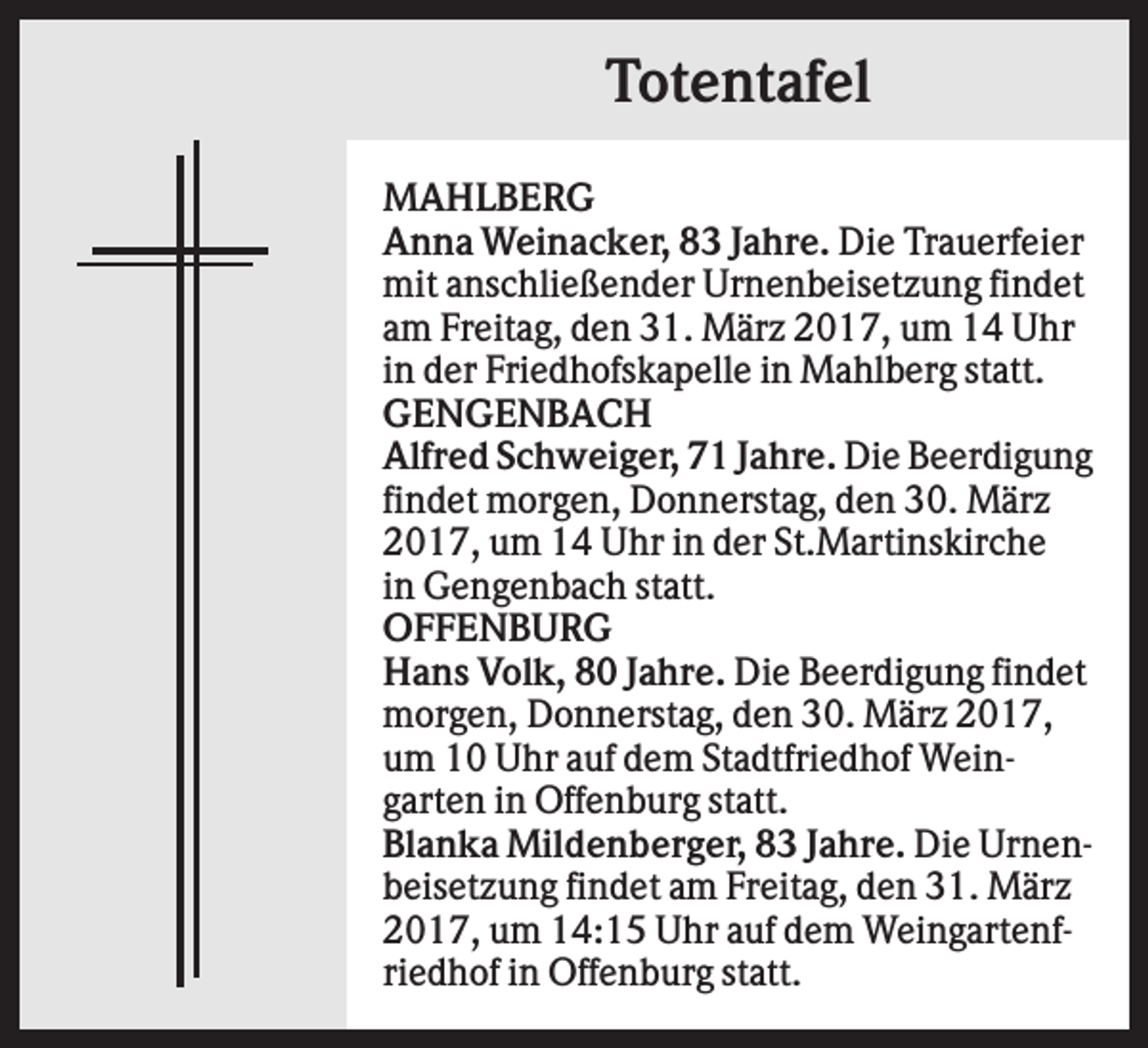 <p>Totentafel<br />MAHLBERG<br />Anna Weinacker, 83 Jahre. Die Trauerfeier<br />mit anschließender Urnenbeisetzung findet<br />am Freitag, den 31. März 2017, um 14 Uhr<br />in der Friedhofskapelle in Mahlberg statt.<br />GENGENBACH<br />Alfred Schweiger, 71 Jahre. Die Beerdigung<br />findet morgen, Donnerstag, den 30. März<br />2017, um 14 Uhr in der St.Martinskirche<br />in Gengenbach statt.<br />OFFENBURG<br />Hans Volk, 80 Jahre. Die Beerdigung findet<br />morgen, Donnerstag, den 30. März 2017,<br />um 10 Uhr auf dem Stadtfriedhof Weingarten in Offenburg statt.<br />Blanka Mildenberger, 83 Jahre. Die Urnenbeisetzung findet am Freitag, den 31. März<br />2017, um 14:15 Uhr auf dem Weingartenfriedhof in Offenburg statt.</p>