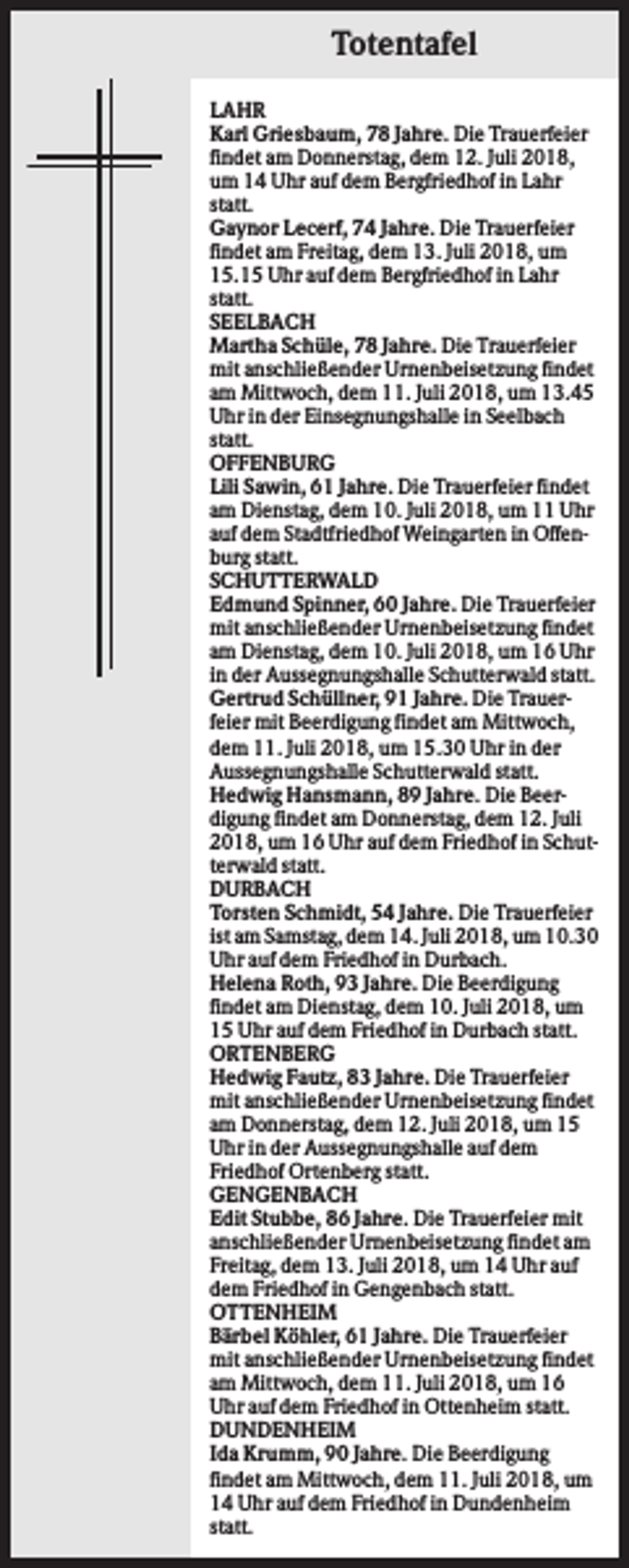<p>Totentafel<br />LAHR<br />Karl Griesbaum, 78 Jahre. Die Trauerfeier<br />findet am Donnerstag, dem 12. Juli 2018,<br />um 14 Uhr auf dem Bergfriedhof in Lahr<br />statt.<br />Gaynor Lecerf, 74 Jahre. Die Trauerfeier<br />findet am Freitag, dem 13. Juli 2018, um<br />15.15 Uhr auf dem Bergfriedhof in Lahr<br />statt.<br />SEELBACH<br />Martha Schüle, 78 Jahre. Die Trauerfeier<br />mit anschließender Urnenbeisetzung findet<br />am Mittwoch, dem 11. Juli 2018, um 13.45<br />Uhr in der Einsegnungshalle in Seelbach<br />statt.<br />OFFENBURG<br />Lili Sawin, 61 Jahre. Die Trauerfeier findet<br />am Dienstag, dem 10. Juli 2018, um 11 Uhr<br />auf dem Stadtfriedhof Weingarten in Offenburg statt.<br />SCHUTTERWALD<br />Edmund Spinner, 60 Jahre. Die Trauerfeier<br />mit anschließender Urnenbeisetzung findet<br />am Dienstag, dem 10. Juli 2018, um 16 Uhr<br />in der Aussegnungshalle Schutterwald statt.<br />Gertrud Schüllner, 91 Jahre. Die Trauerfeier mit Beerdigung findet am Mittwoch,<br />dem 11. Juli 2018, um 15.30 Uhr in der<br />Aussegnungshalle Schutterwald statt.<br />Hedwig Hansmann, 89 Jahre. Die Beerdigung findet am Donnerstag, dem 12. Juli<br />2018, um 16 Uhr auf dem Friedhof in Schutterwald statt.<br />DURBACH<br />Torsten Schmidt, 54 Jahre. Die Trauerfeier<br />ist am Samstag, dem 14. Juli 2018, um 10.30<br />Uhr auf dem Friedhof in Durbach.<br />Helena Roth, 93 Jahre. Die Beerdigung<br />findet am Dienstag, dem 10. Juli 2018, um<br />15 Uhr auf dem Friedhof in Durbach statt.<br />ORTENBERG<br />Hedwig Fautz, 83 Jahre. Die Trauerfeier<br />mit anschließender Urnenbeisetzung findet<br />am Donnerstag, dem 12. Juli 2018, um 15<br />Uhr in der Aussegnungshalle auf dem<br />Friedhof Ortenberg statt.<br />GENGENBACH<br />Edit Stubbe, 86 Jahre. Die Trauerfeier mit<br />anschließender Urnenbeisetzung findet am<br />Freitag, dem 13. Juli 2018, um 14 Uhr auf<br />dem Friedhof in Gengenbach statt.<br />OTTENHEIM<br />Bärbel Köhler, 61 Jahre. Die Trauerfeier<br />mit anschließender Urnenbeisetzung findet<br />am Mittwoch, dem 11. Juli 2018, um 16<br />Uhr auf dem Friedhof in Ottenheim statt.<br />DUNDENHEIM<br />Ida Krumm, 90 Jahre. Die Beerdigung<br />findet am Mittwoch, dem 11. Juli 2018, um<br />14 Uhr auf dem Friedhof in Dundenheim<br />statt.</p>