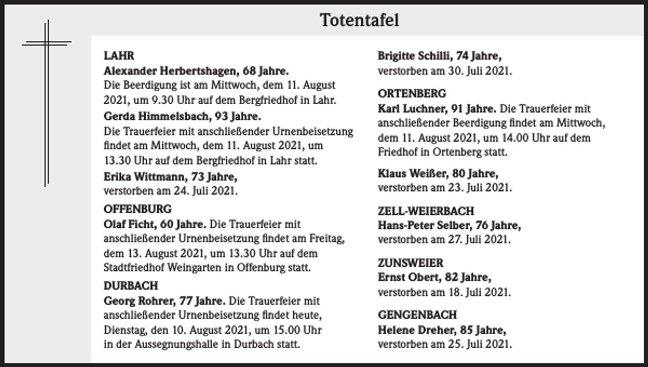 <p>Totentafel<br />LAHR<br />Alexander Herbertshagen, 68 Jahre.<br />Die Beerdigung ist am Mittwoch, dem 11. August<br />2021, um 9.30 Uhr auf dem Bergfriedhof in Lahr.<br />Gerda Himmelsbach, 93 Jahre.<br />Die Trauerfeier mit anschließender Urnenbeisetzung<br />findet am Mittwoch, dem 11. August 2021, um<br />13.30 Uhr auf dem Bergfriedhof in Lahr statt.<br />Erika Wittmann, 73 Jahre,<br />verstorben am 24. Juli 2021.</p><p>Brigitte Schilli, 74 Jahre,<br />verstorben am 30. Juli 2021.</p><p>OFFENBURG<br />Olaf Ficht, 60 Jahre. Die Trauerfeier mit<br />anschließender Urnenbeisetzung findet am Freitag,<br />dem 13. August 2021, um 13.30 Uhr auf dem<br />Stadtfriedhof Weingarten in Offenburg statt.</p><p>ZELL-WEIERBACH<br />Hans-Peter Selber, 76 Jahre,<br />verstorben am 27. Juli 2021.</p><p>DURBACH<br />Georg Rohrer, 77 Jahre. Die Trauerfeier mit<br />anschließender Urnenbeisetzung findet heute,<br />Dienstag, den 10. August 2021, um 15.00 Uhr<br />in der Aussegnungshalle in Durbach statt.</p><p>ORTENBERG<br />Karl Luchner, 91 Jahre. Die Trauerfeier mit<br />anschließender Beerdigung findet am Mittwoch,<br />dem 11. August 2021, um 14.00 Uhr auf dem<br />Friedhof in Ortenberg statt.<br />Klaus Weißer, 80 Jahre,<br />verstorben am 23. Juli 2021.</p><p>ZUNSWEIER<br />Ernst Obert, 82 Jahre,<br />verstorben am 18. Juli 2021.<br />GENGENBACH<br />Helene Dreher, 85 Jahre,<br />verstorben am 25. Juli 2021.</p>