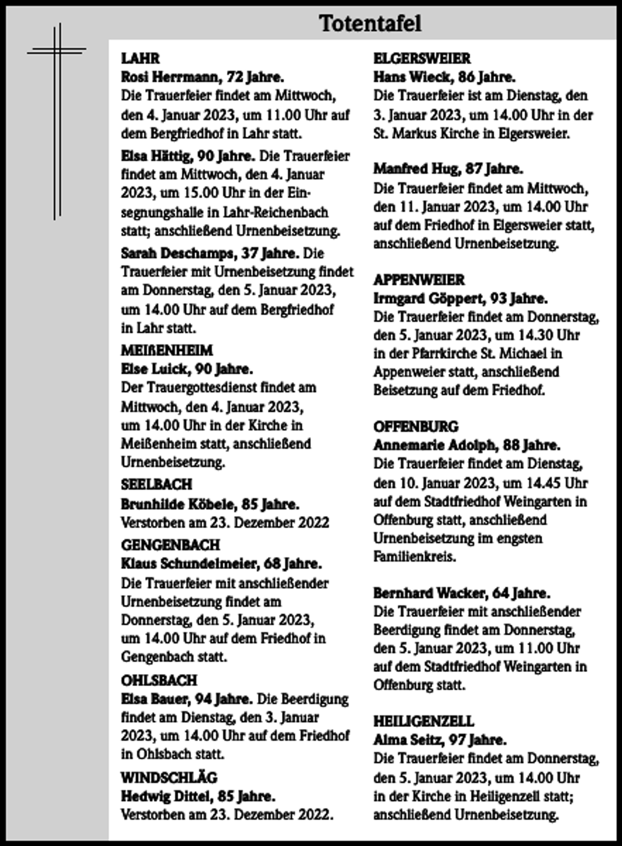 <p>Totentafel<br />LAHR<br />Rosi Herrmann, 72 Jahre.<br />Die Trauerfeier findet am Mittwoch,<br />den 4. Januar 2023, um 11.00 Uhr auf<br />dem Bergfriedhof in Lahr statt.<br />Elsa Hättig, 90 Jahre. Die Trauerfeier<br />findet am Mittwoch, den 4. Januar<br />2023, um 15.00 Uhr in der Einsegnungshalle in Lahr-Reichenbach<br />statt; anschließend Urnenbeisetzung.<br />Sarah Deschamps, 37 Jahre. Die<br />Trauerfeier mit Urnenbeisetzung findet<br />am Donnerstag, den 5. Januar 2023,<br />um 14.00 Uhr auf dem Bergfriedhof<br />in Lahr statt.<br />MEIßENHEIM<br />Else Luick, 90 Jahre.<br />Der Trauergottesdienst findet am<br />Mittwoch, den 4. Januar 2023,<br />um 14.00 Uhr in der Kirche in<br />Meißenheim statt, anschließend<br />Urnenbeisetzung.<br />SEELBACH<br />Brunhilde Köbele, 85 Jahre.<br />Verstorben am 23. Dezember 2022<br />GENGENBACH<br />Klaus Schundelmeier, 68 Jahre.<br />Die Trauerfeier mit anschließender<br />Urnenbeisetzung findet am<br />Donnerstag, den 5. Januar 2023,<br />um 14.00 Uhr auf dem Friedhof in<br />Gengenbach statt.<br />OHLSBACH<br />Elsa Bauer, 94 Jahre. Die Beerdigung<br />findet am Dienstag, den 3. Januar<br />2023, um 14.00 Uhr auf dem Friedhof<br />in Ohlsbach statt.<br />WINDSCHLÄG<br />Hedwig Dittel, 85 Jahre.<br />Verstorben am 23. Dezember 2022.</p><p>ELGERSWEIER<br />Hans Wieck, 86 Jahre.<br />Die Trauerfeier ist am Dienstag, den<br />3. Januar 2023, um 14.00 Uhr in der<br />St. Markus Kirche in Elgersweier.<br />Manfred Hug, 87 Jahre.<br />Die Trauerfeier findet am Mittwoch,<br />den 11. Januar 2023, um 14.00 Uhr<br />auf dem Friedhof in Elgersweier statt,<br />anschließend Urnenbeisetzung.<br />APPENWEIER<br />Irmgard Göppert, 93 Jahre.<br />Die Trauerfeier findet am Donnerstag,<br />den 5. Januar 2023, um 14.30 Uhr<br />in der Pfarrkirche St. Michael in<br />Appenweier statt, anschließend<br />Beisetzung auf dem Friedhof.<br />OFFENBURG<br />Annemarie Adolph, 88 Jahre.<br />Die Trauerfeier findet am Dienstag,<br />den 10. Januar 2023, um 14.45 Uhr<br />auf dem Stadtfriedhof Weingarten in<br />Offenburg statt, anschließend<br />Urnenbeisetzung im engsten<br />Familienkreis.<br />Bernhard Wacker, 64 Jahre.<br />Die Trauerfeier mit anschließender<br />Beerdigung findet am Donnerstag,<br />den 5. Januar 2023, um 11.00 Uhr<br />auf dem Stadtfriedhof Weingarten in<br />Offenburg statt.<br />HEILIGENZELL<br />Alma Seitz, 97 Jahre.<br />Die Trauerfeier findet am Donnerstag,<br />den 5. Januar 2023, um 14.00 Uhr<br />in der Kirche in Heiligenzell statt;<br />anschließend Urnenbeisetzung.</p>