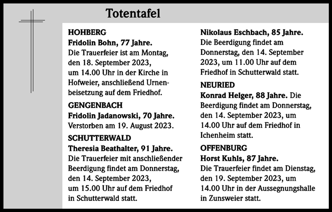 <p>Totentafel<br />Totentafel<br />HOHBERG<br />Fridolin Bohn, 77 Jahre.<br />Die Trauerfeier ist am Montag,<br />den 18. September 2023,<br />um 14.00 Uhr in der Kirche in<br />Hofweier, anschließend Urnen­<br />beisetzung auf dem Friedhof.<br />GENGENBACH<br />Fridolin Jadanowski, 70 Jahre.<br />Verstorben am 19. August 2023.<br />SCHUTTERWALD<br />Theresia Beathalter, 91 Jahre.<br />Die Trauerfeier mit anschließender<br />Beerdigung findet am Donnerstag,<br />den 14. September 2023,<br />um 15.00 Uhr auf dem Friedhof<br />in Schutterwald statt.</p><p>Nikolaus Eschbach, 85 Jahre.<br />Die Beerdigung findet am<br />Donnerstag, den 14. September<br />2023, um 11.00 Uhr auf dem<br />Friedhof in Schutterwald statt.<br />NEURIED<br />Konrad Helger, 88 Jahre. Die<br />Beerdigung findet am Donnerstag,<br />den 14. September 2023, um<br />14.00 Uhr auf dem Friedhof in<br />Ichenheim statt.<br />OFFENBURG<br />Horst Kuhls, 87 Jahre.<br />Die Trauerfeier findet am Dienstag,<br />den 19. September 2023, um<br />14.00 Uhr in der Aussegnungshalle<br />in Zunsweier statt.</p>