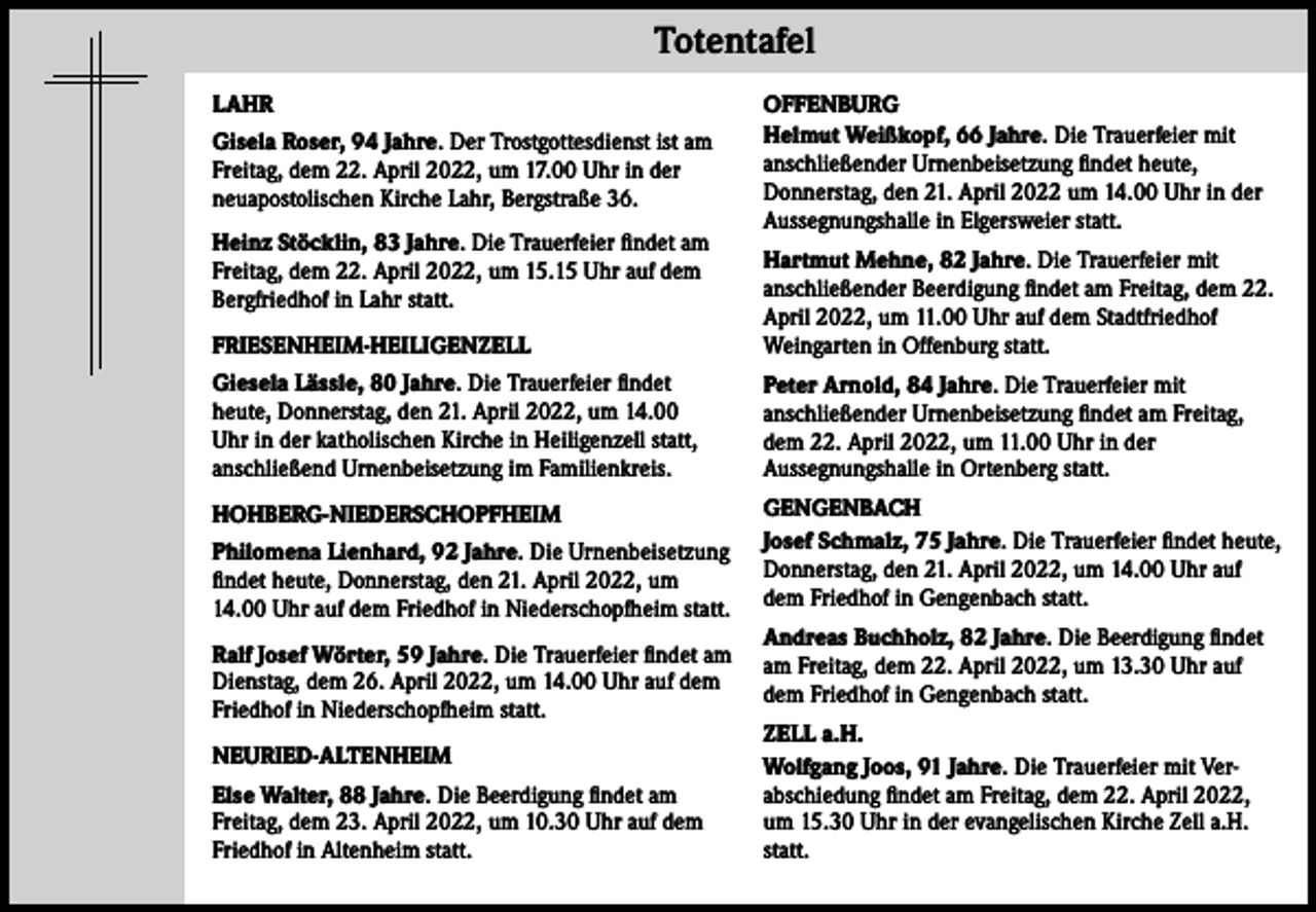 <p>Totentafel<br />LAHR<br />Gisela Roser, 94 Jahre. Der Trostgottesdienst ist am<br />Freitag, dem 22. April 2022, um 17.00 Uhr in der<br />neuapostolischen Kirche Lahr, Bergstraße 36.<br />Heinz Stöcklin, 83 Jahre. Die Trauerfeier findet am<br />Freitag, dem 22. April 2022, um 15.15 Uhr auf dem<br />Bergfriedhof in Lahr statt.</p><p>OFFENBURG<br />Helmut Weißkopf, 66 Jahre. Die Trauerfeier mit<br />anschließender Urnenbeisetzung findet heute,<br />Donnerstag, den 21. April 2022 um 14.00 Uhr in der<br />Aussegnungshalle in Elgersweier statt.</p><p>FRIESENHEIM-HEILIGENZELL</p><p>Hartmut Mehne, 82 Jahre. Die Trauerfeier mit<br />anschließender Beerdigung findet am Freitag, dem 22.<br />April 2022, um 11.00 Uhr auf dem Stadtfriedhof<br />Weingarten in Offenburg statt.</p><p>Giesela Lässle, 80 Jahre. Die Trauerfeier findet<br />heute, Donnerstag, den 21. April 2022, um 14.00<br />Uhr in der katholischen Kirche in Heiligenzell statt,<br />anschließend Urnenbeisetzung im Familienkreis.</p><p>Peter Arnold, 84 Jahre. Die Trauerfeier mit<br />anschließender Urnenbeisetzung findet am Freitag,<br />dem 22. April 2022, um 11.00 Uhr in der<br />Aussegnungshalle in Ortenberg statt.</p><p>HOHBERG-NIEDERSCHOPFHEIM</p><p>GENGENBACH<br />Josef Schmalz, 75 Jahre. Die Trauerfeier findet heute,<br />Donnerstag, den 21. April 2022, um 14.00 Uhr auf<br />dem Friedhof in Gengenbach statt.</p><p>Philomena Lienhard, 92 Jahre. Die Urnenbeisetzung<br />findet heute, Donnerstag, den 21. April 2022, um<br />14.00 Uhr auf dem Friedhof in Niederschopfheim statt.<br />Ralf Josef Wörter, 59 Jahre. Die Trauerfeier findet am<br />Dienstag, dem 26. April 2022, um 14.00 Uhr auf dem<br />Friedhof in Niederschopfheim statt.<br />NEURIED-ALTENHEIM<br />Else Walter, 88 Jahre. Die Beerdigung findet am<br />Freitag, dem 23. April 2022, um 10.30 Uhr auf dem<br />Friedhof in Altenheim statt.</p><p>Andreas Buchholz, 82 Jahre. Die Beerdigung findet<br />am Freitag, dem 22. April 2022, um 13.30 Uhr auf<br />dem Friedhof in Gengenbach statt.<br />ZELL a.H.<br />Wolfgang Joos, 91 Jahre. Die Trauerfeier mit Verabschiedung findet am Freitag, dem 22. April 2022,<br />um 15.30 Uhr in der evangelischen Kirche Zell a.H.<br />statt.</p>