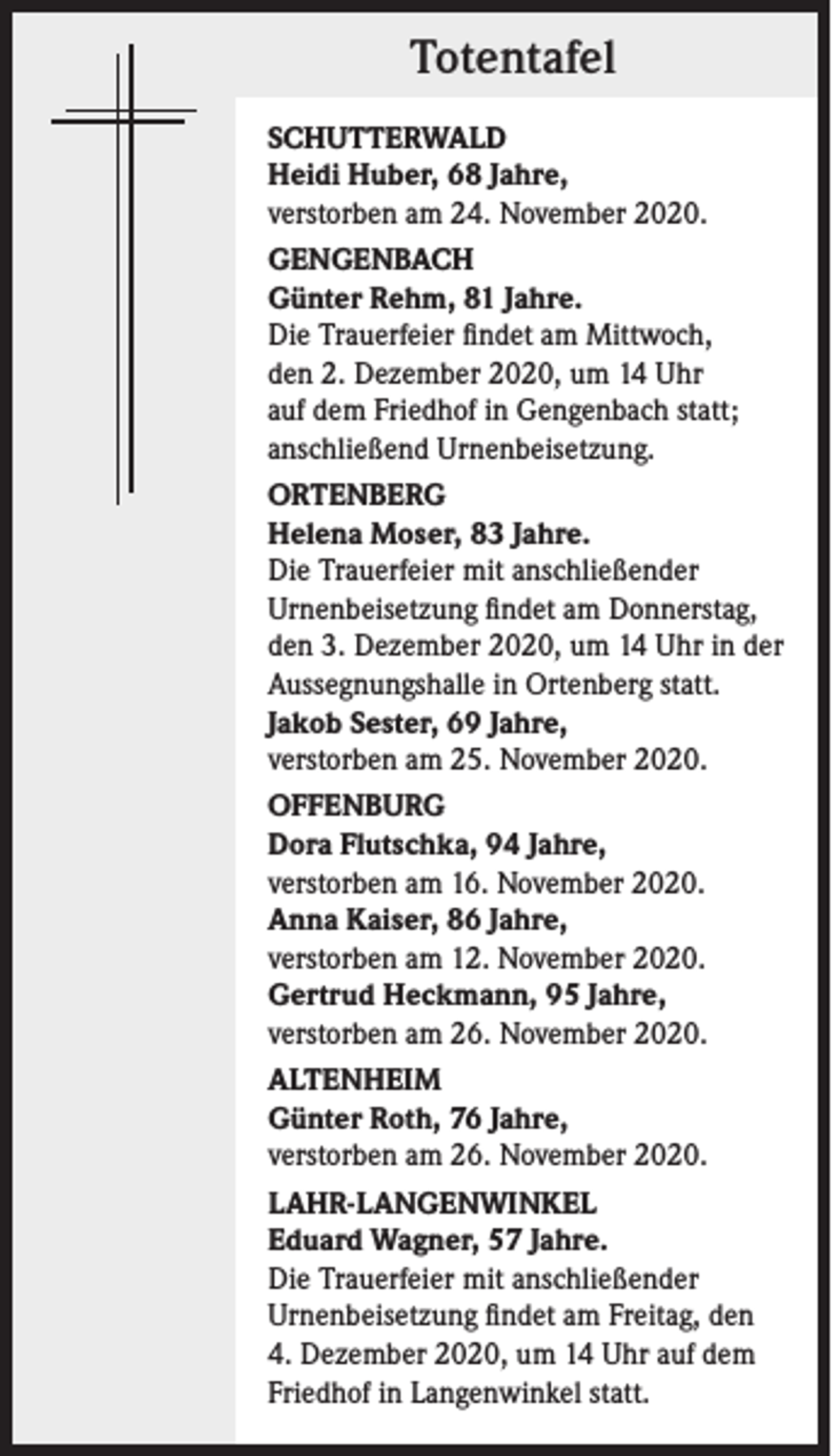 <p>Totentafel<br />SCHUTTERWALD<br />Heidi Huber, 68 Jahre,<br />verstorben am 24. November 2020.<br />GENGENBACH<br />Günter Rehm, 81 Jahre.<br />Die Trauerfeier findet am Mittwoch,<br />den 2. Dezember 2020, um 14 Uhr<br />auf dem Friedhof in Gengenbach statt;<br />anschließend Urnenbeisetzung.<br />ORTENBERG<br />Helena Moser, 83 Jahre.<br />Die Trauerfeier mit anschließender<br />Urnenbeisetzung findet am Donnerstag,<br />den 3. Dezember 2020, um 14 Uhr in der<br />Aussegnungshalle in Ortenberg statt.<br />Jakob Sester, 69 Jahre,<br />verstorben am 25. November 2020.<br />OFFENBURG<br />Dora Flutschka, 94 Jahre,<br />verstorben am 16. November 2020.<br />Anna Kaiser, 86 Jahre,<br />verstorben am 12. November 2020.<br />Gertrud Heckmann, 95 Jahre,<br />verstorben am 26. November 2020.<br />ALTENHEIM<br />Günter Roth, 76 Jahre,<br />verstorben am 26. November 2020.<br />LAHR-LANGENWINKEL<br />Eduard Wagner, 57 Jahre.<br />Die Trauerfeier mit anschließender<br />Urnenbeisetzung findet am Freitag, den<br />4. Dezember 2020, um 14 Uhr auf dem<br />Friedhof in Langenwinkel statt.</p>