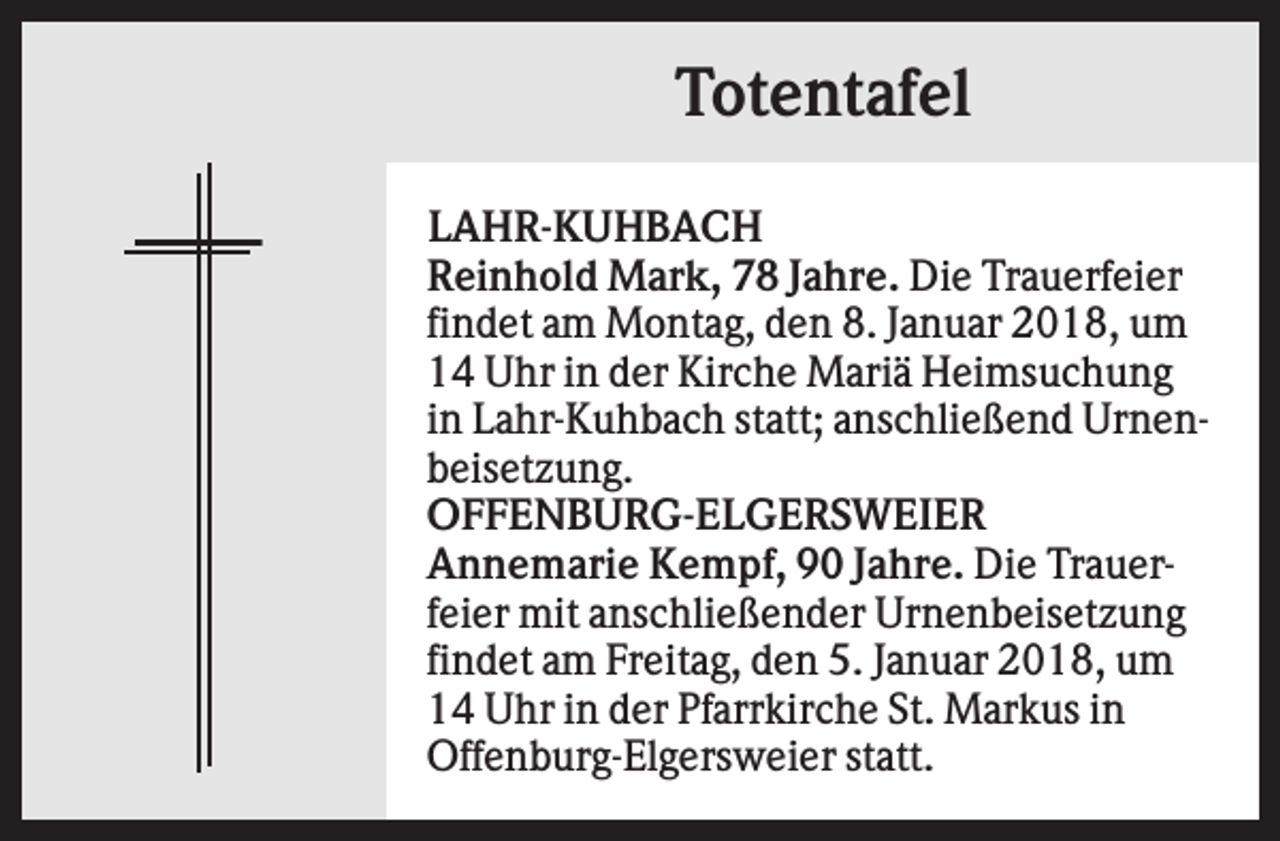 <p>Totentafel<br />LAHR-KUHBACH<br />Reinhold Mark, 78 Jahre. Die Trauerfeier<br />findet am Montag, den 8. Januar 2018, um<br />14 Uhr in der Kirche Mariä Heimsuchung<br />in Lahr-Kuhbach statt; anschließend Urnenbeisetzung.<br />OFFENBURG-ELGERSWEIER<br />Annemarie Kempf, 90 Jahre. Die Trauerfeier mit anschließender Urnenbeisetzung<br />findet am Freitag, den 5. Januar 2018, um<br />14 Uhr in der Pfarrkirche St. Markus in<br />Offenburg-Elgersweier statt.</p>