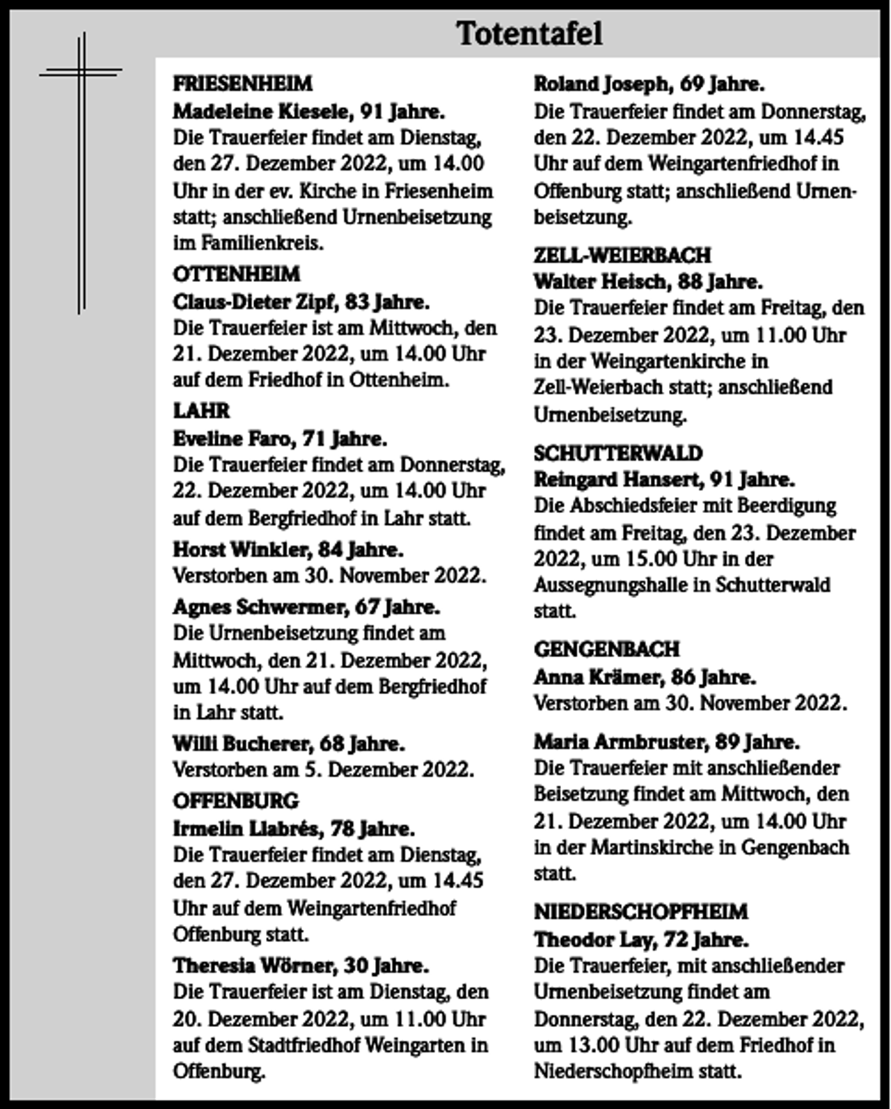 <p>Totentafel<br />FRIESENHEIM<br />Madeleine Kiesele, 91 Jahre.<br />Die Trauerfeier findet am Dienstag,<br />den 27. Dezember 2022, um 14.00<br />Uhr in der ev. Kirche in Friesenheim<br />statt; anschließend Urnenbeisetzung<br />im Familienkreis.<br />OTTENHEIM<br />Claus-Dieter Zipf, 83 Jahre.<br />Die Trauerfeier ist am Mittwoch, den<br />21. Dezember 2022, um 14.00 Uhr<br />auf dem Friedhof in Ottenheim.<br />LAHR<br />Eveline Faro, 71 Jahre.<br />Die Trauerfeier findet am Donnerstag,<br />22. Dezember 2022, um 14.00 Uhr<br />auf dem Bergfriedhof in Lahr statt.<br />Horst Winkler, 84 Jahre.<br />Verstorben am 30. November 2022.<br />Agnes Schwermer, 67 Jahre.<br />Die Urnenbeisetzung findet am<br />Mittwoch, den 21. Dezember 2022,<br />um 14.00 Uhr auf dem Bergfriedhof<br />in Lahr statt.<br />Willi Bucherer, 68 Jahre.<br />Verstorben am 5. Dezember 2022.<br />OFFENBURG<br />Irmelin Llabrés, 78 Jahre.<br />Die Trauerfeier findet am Dienstag,<br />den 27. Dezember 2022, um 14.45<br />Uhr auf dem Weingartenfriedhof<br />Offenburg statt.<br />Theresia Wörner, 30 Jahre.<br />Die Trauerfeier ist am Dienstag, den<br />20. Dezember 2022, um 11.00 Uhr<br />auf dem Stadtfriedhof Weingarten in<br />Offenburg.</p><p>Roland Joseph, 69 Jahre.<br />Die Trauerfeier findet am Donnerstag,<br />den 22. Dezember 2022, um 14.45<br />Uhr auf dem Weingartenfriedhof in<br />Offenburg statt; anschließend Urnenbeisetzung.<br />ZELL-WEIERBACH<br />Walter Heisch, 88 Jahre.<br />Die Trauerfeier findet am Freitag, den<br />23. Dezember 2022, um 11.00 Uhr<br />in der Weingartenkirche in<br />Zell-Weierbach statt; anschließend<br />Urnenbeisetzung.<br />SCHUTTERWALD<br />Reingard Hansert, 91 Jahre.<br />Die Abschiedsfeier mit Beerdigung<br />findet am Freitag, den 23. Dezember<br />2022, um 15.00 Uhr in der<br />Aussegnungshalle in Schutterwald<br />statt.<br />GENGENBACH<br />Anna Krämer, 86 Jahre.<br />Verstorben am 30. November 2022.<br />Maria Armbruster, 89 Jahre.<br />Die Trauerfeier mit anschließender<br />Beisetzung findet am Mittwoch, den<br />21. Dezember 2022, um 14.00 Uhr<br />in der Martinskirche in Gengenbach<br />statt.<br />NIEDERSCHOPFHEIM<br />Theodor Lay, 72 Jahre.<br />Die Trauerfeier, mit anschließender<br />Urnenbeisetzung findet am<br />Donnerstag, den 22. Dezember 2022,<br />um 13.00 Uhr auf dem Friedhof in<br />Niederschopfheim statt.</p>