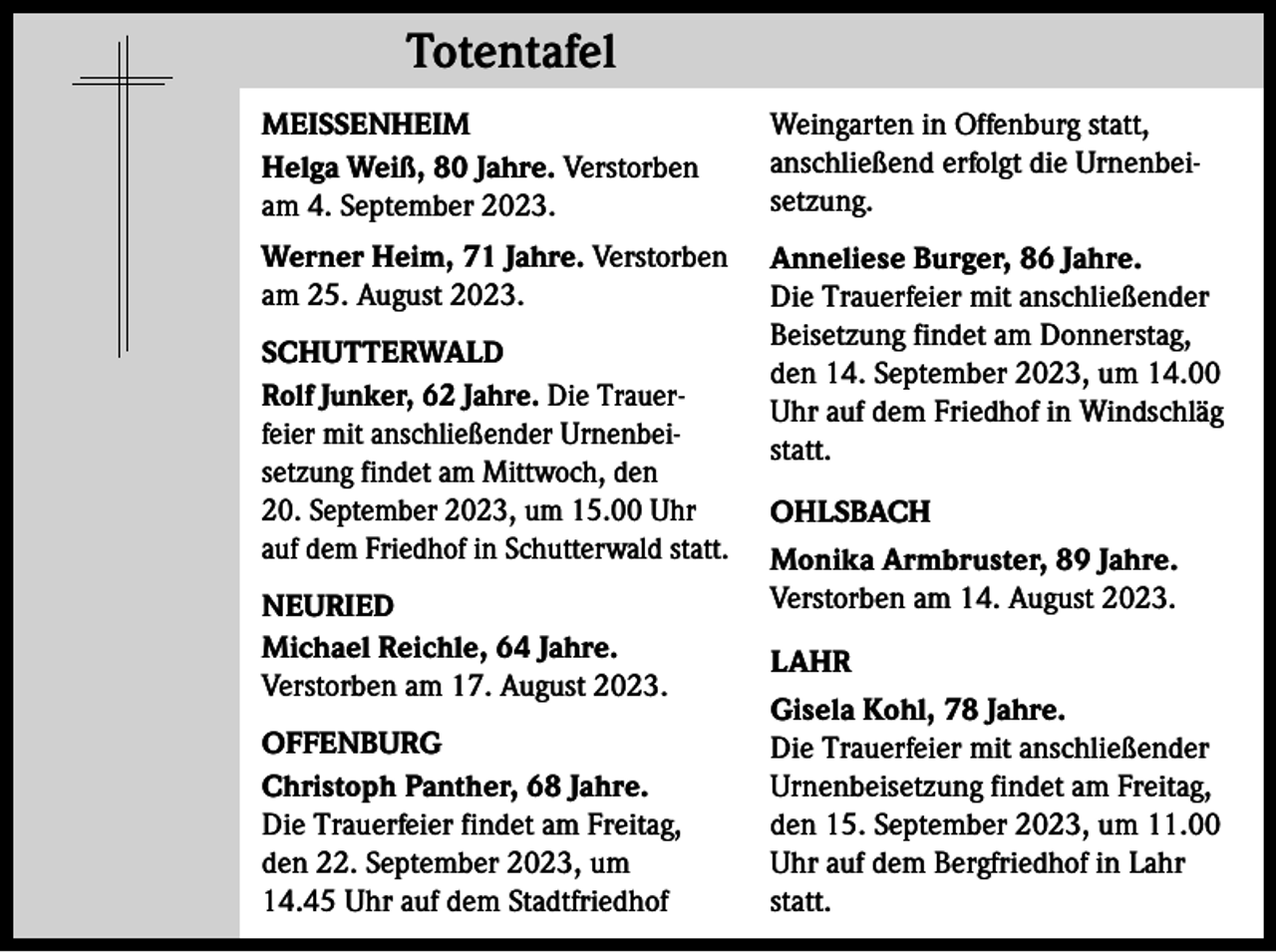 <p>Totentafel<br />Totentafel<br />MEISSENHEIM<br />Helga Weiß, 80 Jahre. Verstorben<br />am 4. September 2023.</p><p>Weingarten in Offenburg statt,<br />anschließend erfolgt die Urnenbeisetzung.</p><p>Werner Heim, 71 Jahre. Verstorben<br />am 25. August 2023.</p><p>Anneliese Burger, 86 Jahre.<br />Die Trauerfeier mit anschließender<br />Beisetzung findet am Donnerstag,<br />den 14. September 2023, um 14.00<br />Uhr auf dem Friedhof in Windschläg<br />statt.</p><p>SCHUTTERWALD<br />Rolf Junker, 62 Jahre. Die Trauerfeier mit anschließender Urnenbeisetzung findet am Mittwoch, den<br />20. September 2023, um 15.00 Uhr<br />auf dem Friedhof in Schutterwald statt.<br />NEURIED<br />Michael Reichle, 64 Jahre.<br />Verstorben am 17. August 2023.<br />OFFENBURG<br />Christoph Panther, 68 Jahre.<br />Die Trauerfeier findet am Freitag,<br />den 22. September 2023, um<br />14.45 Uhr auf dem Stadtfriedhof</p><p>OHLSBACH<br />Monika Armbruster, 89 Jahre.<br />Verstorben am 14. August 2023.<br />LAHR<br />Gisela Kohl, 78 Jahre.<br />Die Trauerfeier mit anschließender<br />Urnenbeisetzung findet am Freitag,<br />den 15. September 2023, um 11.00<br />Uhr auf dem Bergfriedhof in Lahr<br />statt.</p>