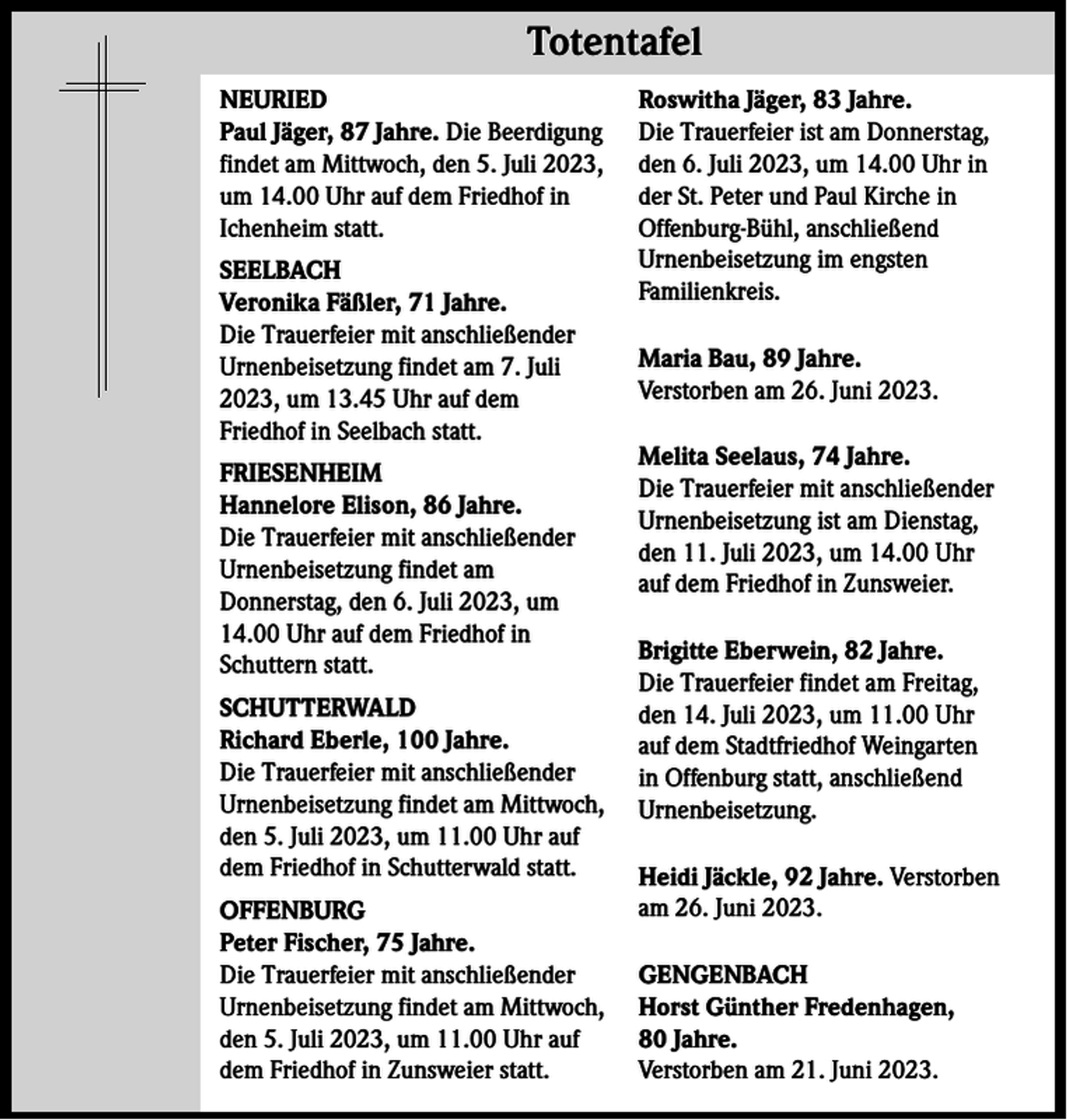 <p>Totentafel Totentafel<br />NEURIED<br />Paul Jäger, 87 Jahre. Die Beerdigung<br />findet am Mittwoch, den 5. Juli 2023,<br />um 14.00 Uhr auf dem Friedhof in<br />Ichenheim statt.<br />SEELBACH<br />Veronika Fäßler, 71 Jahre.<br />Die Trauerfeier mit anschließender<br />Urnenbeisetzung findet am 7. Juli<br />2023, um 13.45 Uhr auf dem<br />Friedhof in Seelbach statt.<br />FRIESENHEIM<br />Hannelore Elison, 86 Jahre.<br />Die Trauerfeier mit anschließender<br />Urnenbeisetzung findet am<br />Donnerstag, den 6. Juli 2023, um<br />14.00 Uhr auf dem Friedhof in<br />Schuttern statt.<br />SCHUTTERWALD<br />Richard Eberle, 100 Jahre.<br />Die Trauerfeier mit anschließender<br />Urnenbeisetzung findet am Mittwoch,<br />den 5. Juli 2023, um 11.00 Uhr auf<br />dem Friedhof in Schutterwald statt.<br />OFFENBURG<br />Peter Fischer, 75 Jahre.<br />Die Trauerfeier mit anschließender<br />Urnenbeisetzung findet am Mittwoch,<br />den 5. Juli 2023, um 11.00 Uhr auf<br />dem Friedhof in Zunsweier statt.</p><p>Roswitha Jäger, 83 Jahre.<br />Die Trauerfeier ist am Donnerstag,<br />den 6. Juli 2023, um 14.00 Uhr in<br />der St. Peter und Paul Kirche in<br />Offenburg-Bühl, anschließend<br />Urnenbeisetzung im engsten<br />Familienkreis.<br />Maria Bau, 89 Jahre.<br />Verstorben am 26. Juni 2023.<br />Melita Seelaus, 74 Jahre.<br />Die Trauerfeier mit anschließender<br />Urnenbeisetzung ist am Dienstag,<br />den 11. Juli 2023, um 14.00 Uhr<br />auf dem Friedhof in Zunsweier.<br />Brigitte Eberwein, 82 Jahre.<br />Die Trauerfeier findet am Freitag,<br />den 14. Juli 2023, um 11.00 Uhr<br />auf dem Stadtfriedhof Weingarten<br />in Offenburg statt, anschließend<br />Urnenbeisetzung.<br />Heidi Jäckle, 92 Jahre. Verstorben<br />am 26. Juni 2023.<br />GENGENBACH<br />Horst Günther Fredenhagen,<br />80 Jahre.<br />Verstorben am 21. Juni 2023.</p>