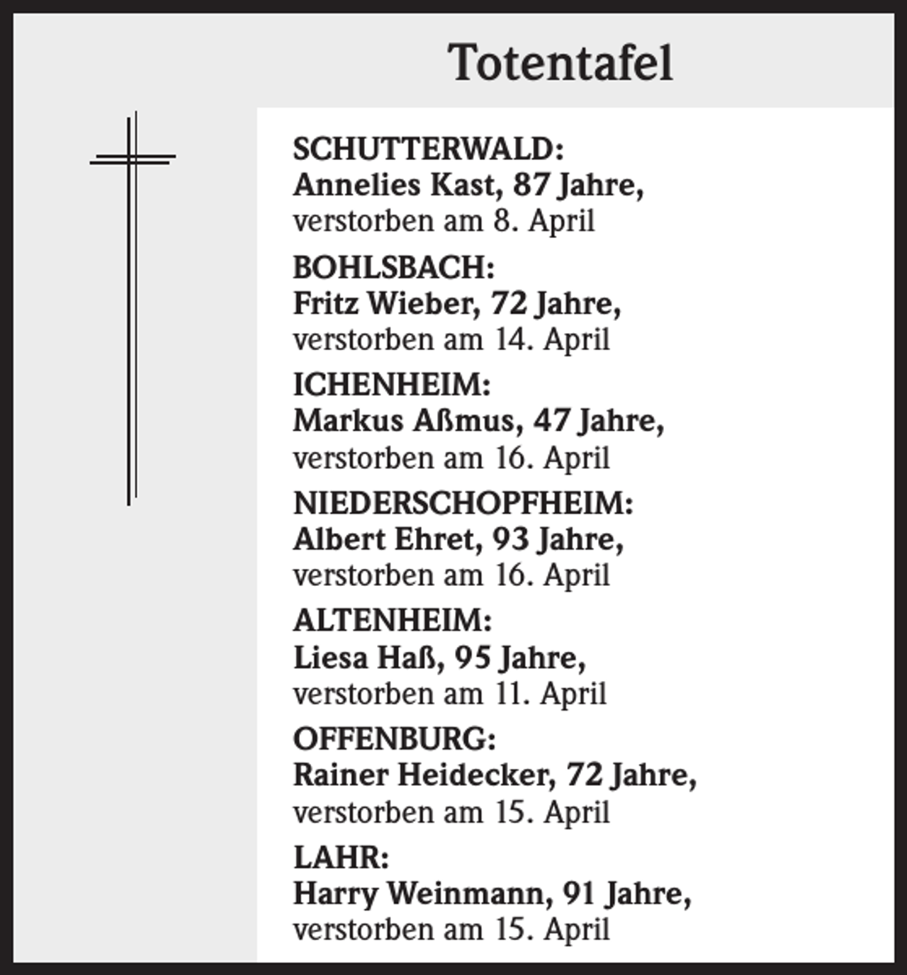 <p>Totentafel<br />SCHUTTERWALD:<br />Annelies Kast, 87 Jahre,<br />verstorben am 8. April<br />BOHLSBACH:<br />Fritz Wieber, 72 Jahre,<br />verstorben am 14. April<br />ICHENHEIM:<br />Markus Aßmus, 47 Jahre,<br />verstorben am 16. April<br />NIEDERSCHOPFHEIM:<br />Albert Ehret, 93 Jahre,<br />verstorben am 16. April<br />ALTENHEIM:<br />Liesa Haß, 95 Jahre,<br />verstorben am 11. April<br />OFFENBURG:<br />Rainer Heidecker, 72 Jahre,<br />verstorben am 15. April<br />LAHR:<br />Harry Weinmann, 91 Jahre,<br />verstorben am 15. April</p>