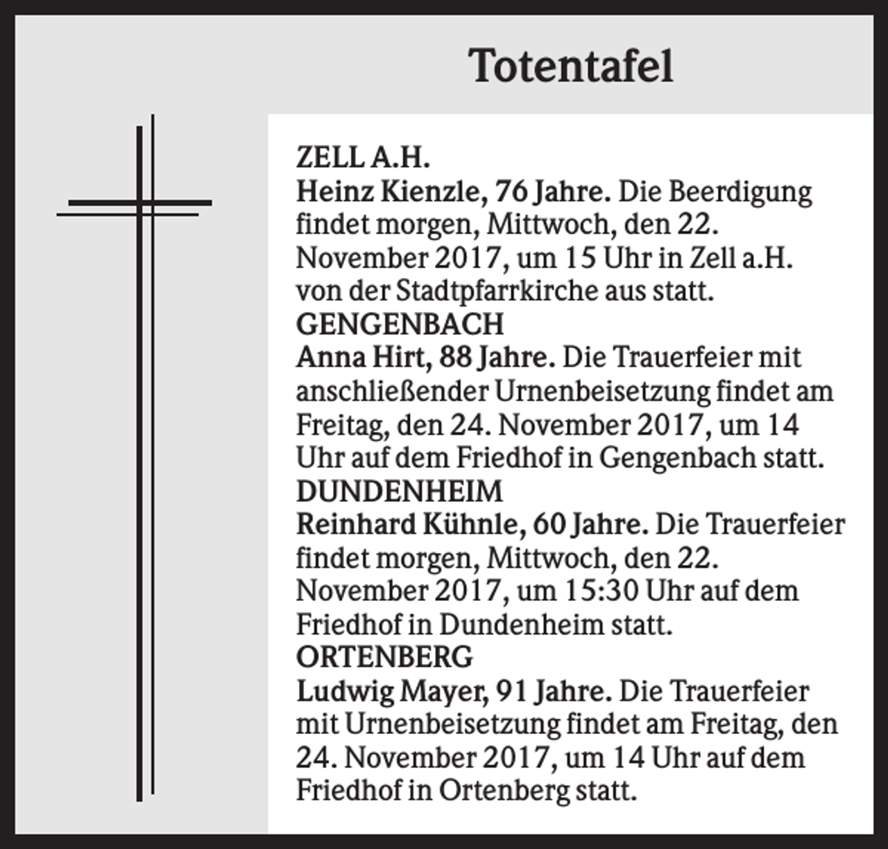 <p>Totentafel<br />ZELL A.H.<br />Heinz Kienzle, 76 Jahre. Die Beerdigung<br />findet morgen, Mittwoch, den 22.<br />November 2017, um 15 Uhr in Zell a.H.<br />von der Stadtpfarrkirche aus statt.<br />GENGENBACH<br />Anna Hirt, 88 Jahre. Die Trauerfeier mit<br />anschließender Urnenbeisetzung findet am<br />Freitag, den 24. November 2017, um 14<br />Uhr auf dem Friedhof in Gengenbach statt.<br />DUNDENHEIM<br />Reinhard Kühnle, 60 Jahre. Die Trauerfeier<br />findet morgen, Mittwoch, den 22.<br />November 2017, um 15:30 Uhr auf dem<br />Friedhof in Dundenheim statt.<br />ORTENBERG<br />Ludwig Mayer, 91 Jahre. Die Trauerfeier<br />mit Urnenbeisetzung findet am Freitag, den<br />24. November 2017, um 14 Uhr auf dem<br />Friedhof in Ortenberg statt.</p>