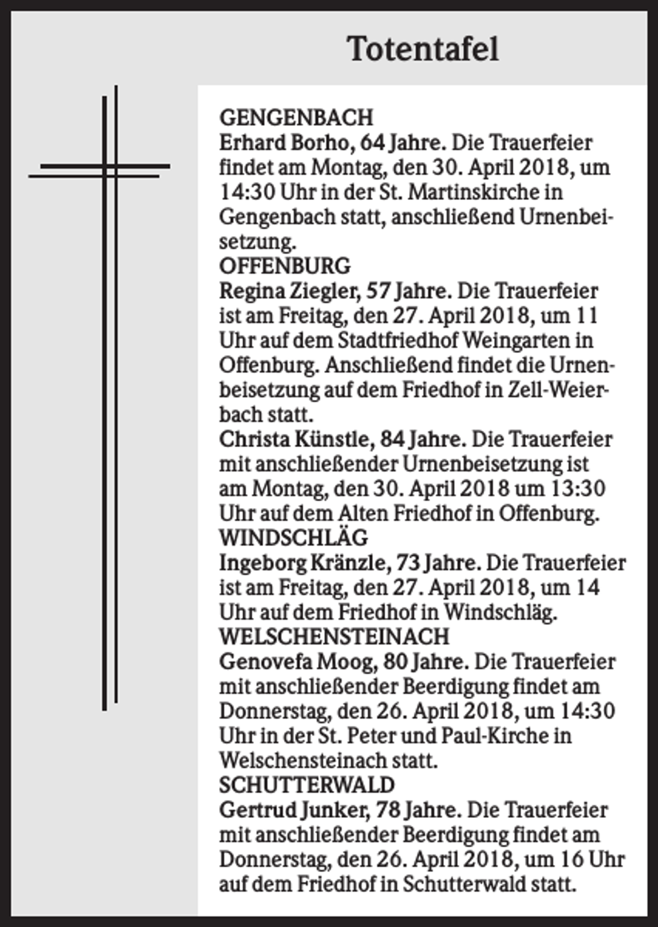 <p>Totentafel<br />GENGENBACH<br />Erhard Borho, 64 Jahre. Die Trauerfeier<br />findet am Montag, den 30. April 2018, um<br />14:30 Uhr in der St. Martinskirche in<br />Gengenbach statt, anschließend Urnenbeisetzung.<br />OFFENBURG<br />Regina Ziegler, 57 Jahre. Die Trauerfeier<br />ist am Freitag, den 27. April 2018, um 11<br />Uhr auf dem Stadtfriedhof Weingarten in<br />Offenburg. Anschließend findet die Urnenbeisetzung auf dem Friedhof in Zell-Weierbach statt.<br />Christa Künstle, 84 Jahre. Die Trauerfeier<br />mit anschließender Urnenbeisetzung ist<br />am Montag, den 30. April 2018 um 13:30<br />Uhr auf dem Alten Friedhof in Offenburg.<br />WINDSCHLÄG<br />Ingeborg Kränzle, 73 Jahre. Die Trauerfeier<br />ist am Freitag, den 27. April 2018, um 14<br />Uhr auf dem Friedhof in Windschläg.<br />WELSCHENSTEINACH<br />Genovefa Moog, 80 Jahre. Die Trauerfeier<br />mit anschließender Beerdigung findet am<br />Donnerstag, den 26. April 2018, um 14:30<br />Uhr in der St. Peter und Paul-Kirche in<br />Welschensteinach statt.<br />SCHUTTERWALD<br />Gertrud Junker, 78 Jahre. Die Trauerfeier<br />mit anschließender Beerdigung findet am<br />Donnerstag, den 26. April 2018, um 16 Uhr<br />auf dem Friedhof in Schutterwald statt.</p>