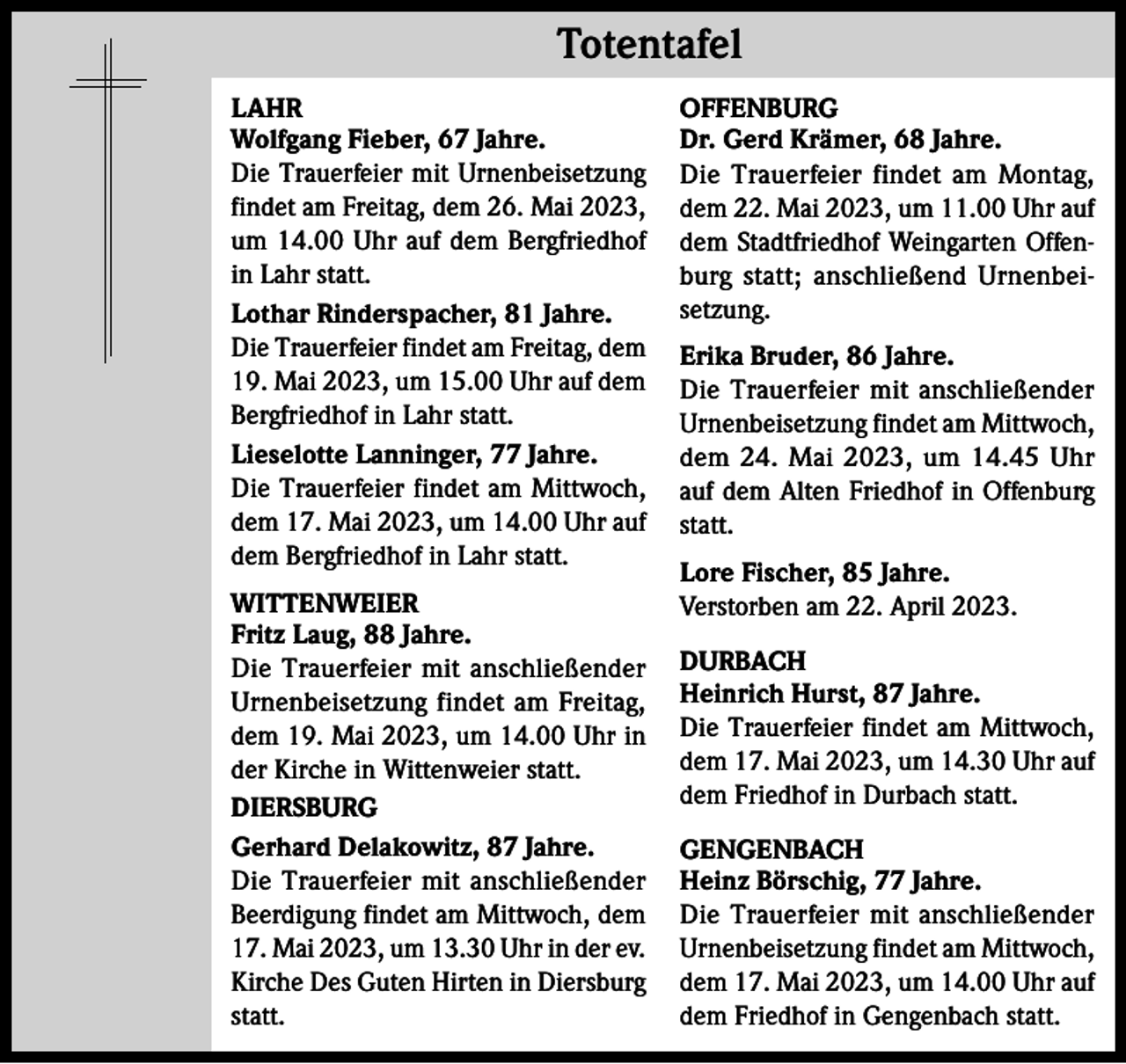 <p>Totentafel Totentafel<br />LAHR<br />Wolfgang Fieber, 67 Jahre.<br />Die Trauerfeier mit Urnenbeisetzung<br />findet am Freitag, dem 26. Mai 2023,<br />um 14.00 Uhr auf dem Bergfriedhof<br />in Lahr statt.<br />Lothar Rinderspacher, 81 Jahre.<br />Die Trauerfeier findet am Freitag, dem<br />19. Mai 2023, um 15.00 Uhr auf dem<br />Bergfriedhof in Lahr statt.<br />Lieselotte Lanninger, 77 Jahre.<br />Die Trauerfeier findet am Mittwoch,<br />dem 17. Mai 2023, um 14.00 Uhr auf<br />dem Bergfriedhof in Lahr statt.<br />WITTENWEIER<br />Fritz Laug, 88 Jahre.<br />Die Trauerfeier mit anschließender<br />Urnenbeisetzung findet am Freitag,<br />dem 19. Mai 2023, um 14.00 Uhr in<br />der Kirche in Wittenweier statt.<br />DIERSBURG<br />Gerhard Delakowitz, 87 Jahre.<br />Die Trauerfeier mit anschließender<br />Beerdigung findet am Mittwoch, dem<br />17. Mai 2023, um 13.30 Uhr in der ev.<br />Kirche Des Guten Hirten in Diersburg<br />statt.</p><p>OFFENBURG<br />Dr. Gerd Krämer, 68 Jahre.<br />Die Trauerfeier findet am Montag,<br />dem 22. Mai 2023, um 11.00 Uhr auf<br />dem Stadtfriedhof Weingarten Offenburg statt; anschließend Urnenbeisetzung.<br />Erika Bruder, 86 Jahre.<br />Die Trauerfeier mit anschließender<br />Urnenbeisetzung findet am Mittwoch,<br />dem 24. Mai 2023, um 14.45 Uhr<br />auf dem Alten Friedhof in Offenburg<br />statt.<br />Lore Fischer, 85 Jahre.<br />Verstorben am 22. April 2023.<br />DURBACH<br />Heinrich Hurst, 87 Jahre.<br />Die Trauerfeier findet am Mittwoch,<br />dem 17. Mai 2023, um 14.30 Uhr auf<br />dem Friedhof in Durbach statt.<br />GENGENBACH<br />Heinz Börschig, 77 Jahre.<br />Die Trauerfeier mit anschließender<br />Urnenbeisetzung findet am Mittwoch,<br />dem 17. Mai 2023, um 14.00 Uhr auf<br />dem Friedhof in Gengenbach statt.</p>