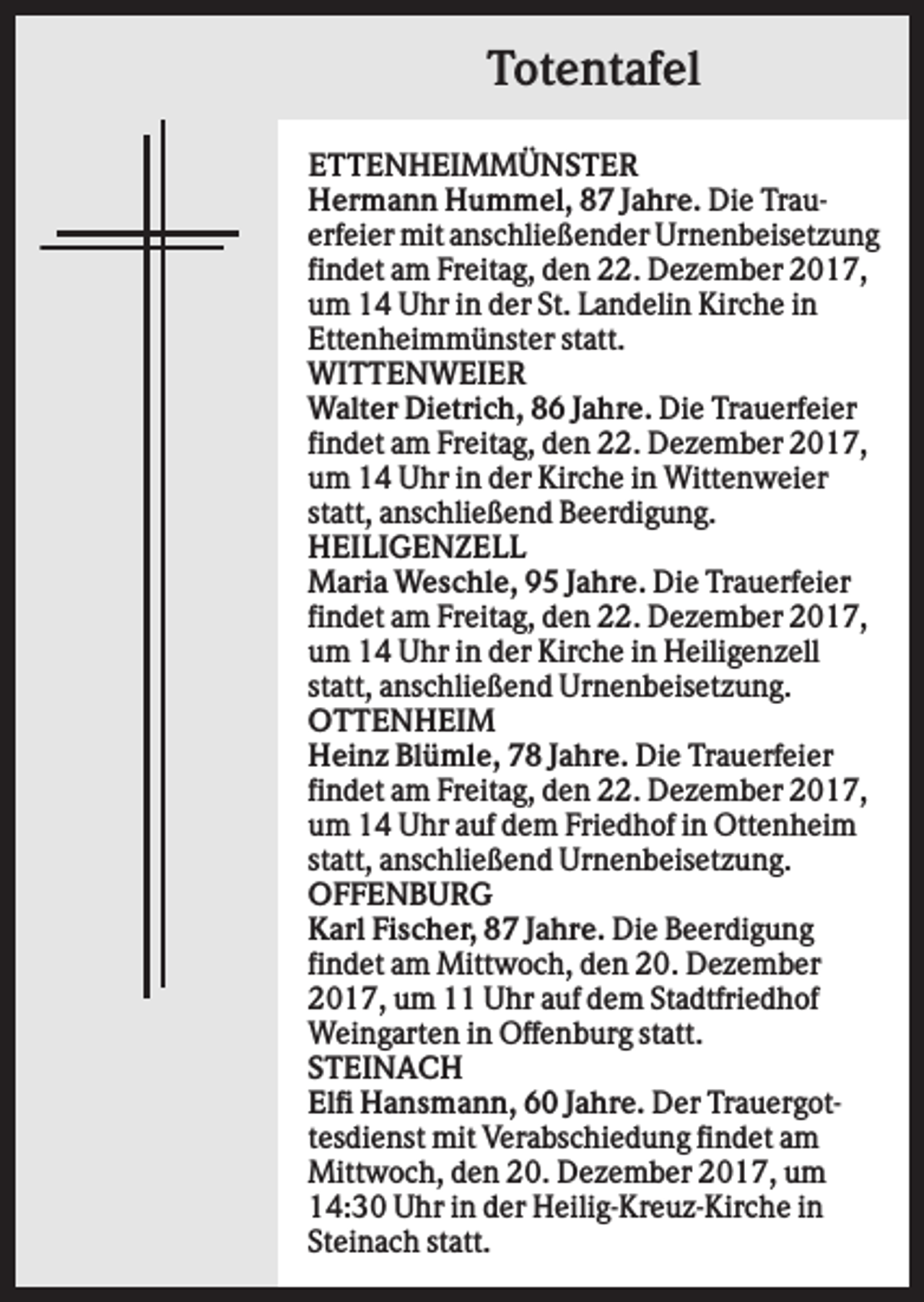 <p>Totentafel<br />ETTENHEIMMÜNSTER<br />Hermann Hummel, 87 Jahre. Die Trauerfeier mit anschließender Urnenbeisetzung<br />findet am Freitag, den 22. Dezember 2017,<br />um 14 Uhr in der St. Landelin Kirche in<br />Ettenheimmünster statt.<br />WITTENWEIER<br />Walter Dietrich, 86 Jahre. Die Trauerfeier<br />findet am Freitag, den 22. Dezember 2017,<br />um 14 Uhr in der Kirche in Wittenweier<br />statt, anschließend Beerdigung.<br />HEILIGENZELL<br />Maria Weschle, 95 Jahre. Die Trauerfeier<br />findet am Freitag, den 22. Dezember 2017,<br />um 14 Uhr in der Kirche in Heiligenzell<br />statt, anschließend Urnenbeisetzung.<br />OTTENHEIM<br />Heinz Blümle, 78 Jahre. Die Trauerfeier<br />findet am Freitag, den 22. Dezember 2017,<br />um 14 Uhr auf dem Friedhof in Ottenheim<br />statt, anschließend Urnenbeisetzung.<br />OFFENBURG<br />Karl Fischer, 87 Jahre. Die Beerdigung<br />findet am Mittwoch, den 20. Dezember<br />2017, um 11 Uhr auf dem Stadtfriedhof<br />Weingarten in Offenburg statt.<br />STEINACH<br />Elfi Hansmann, 60 Jahre. Der Trauergottesdienst mit Verabschiedung findet am<br />Mittwoch, den 20. Dezember 2017, um<br />14:30 Uhr in der Heilig-Kreuz-Kirche in<br />Steinach statt.</p>