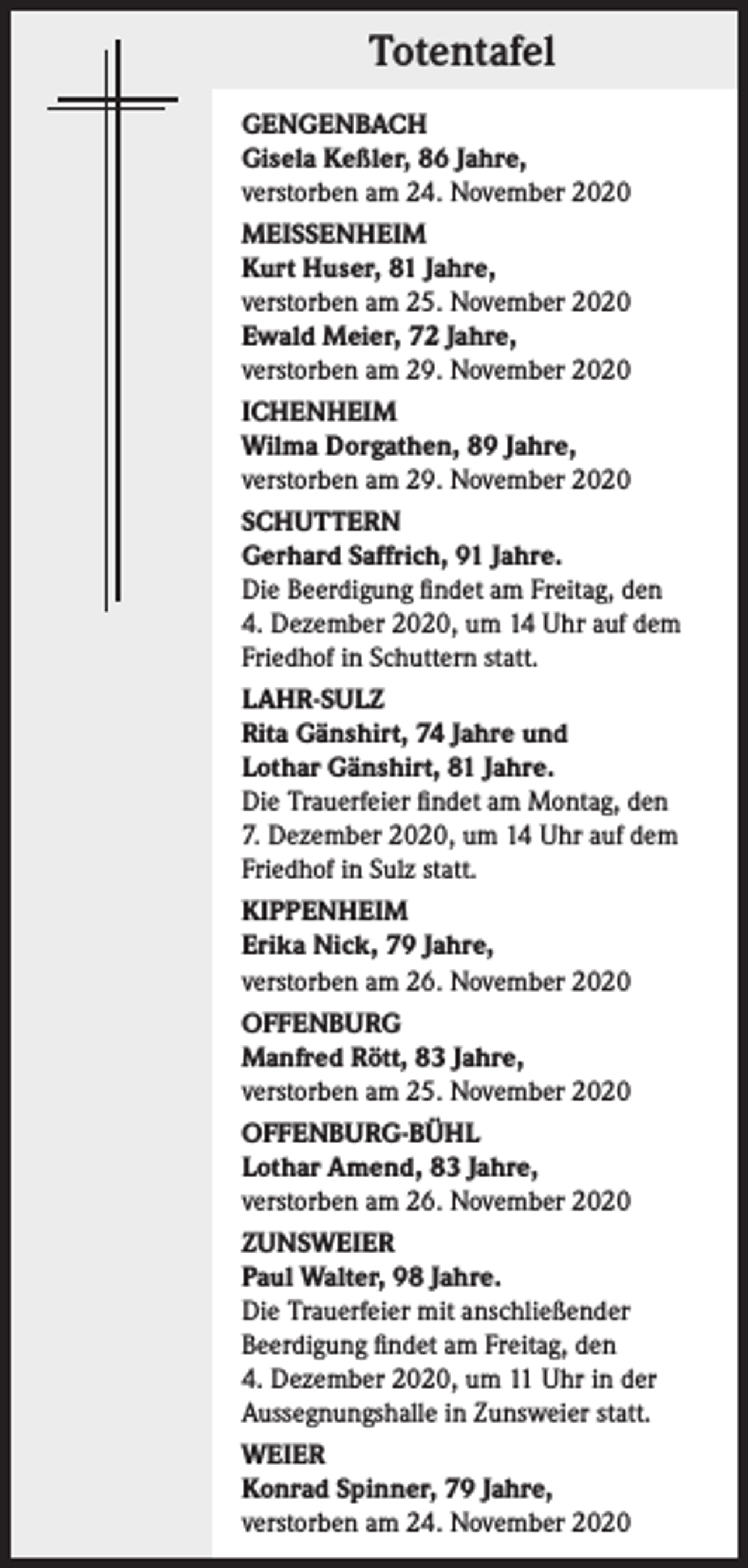 <p>Totentafel<br />GENGENBACH<br />Gisela Keßler, 86 Jahre,<br />verstorben am 24. November 2020<br />MEISSENHEIM<br />Kurt Huser, 81 Jahre,<br />verstorben am 25. November 2020<br />Ewald Meier, 72 Jahre,<br />verstorben am 29. November 2020<br />ICHENHEIM<br />Wilma Dorgathen, 89 Jahre,<br />verstorben am 29. November 2020<br />SCHUTTERN<br />Gerhard Saffrich, 91 Jahre.<br />Die Beerdigung findet am Freitag, den<br />4. Dezember 2020, um 14 Uhr auf dem<br />Friedhof in Schuttern statt.<br />LAHR-SULZ<br />Rita Gänshirt, 74 Jahre und<br />Lothar Gänshirt, 81 Jahre.<br />Die Trauerfeier findet am Montag, den<br />7. Dezember 2020, um 14 Uhr auf dem<br />Friedhof in Sulz statt.<br />KIPPENHEIM<br />Erika Nick, 79 Jahre,<br />verstorben am 26. November 2020<br />OFFENBURG<br />Manfred Rött, 83 Jahre,<br />verstorben am 25. November 2020<br />OFFENBURG-BÜHL<br />Lothar Amend, 83 Jahre,<br />verstorben am 26. November 2020<br />ZUNSWEIER<br />Paul Walter, 98 Jahre.<br />Die Trauerfeier mit anschließender<br />Beerdigung findet am Freitag, den<br />4. Dezember 2020, um 11 Uhr in der<br />Aussegnungshalle in Zunsweier statt.<br />WEIER<br />Konrad Spinner, 79 Jahre,<br />verstorben am 24. November 2020</p>