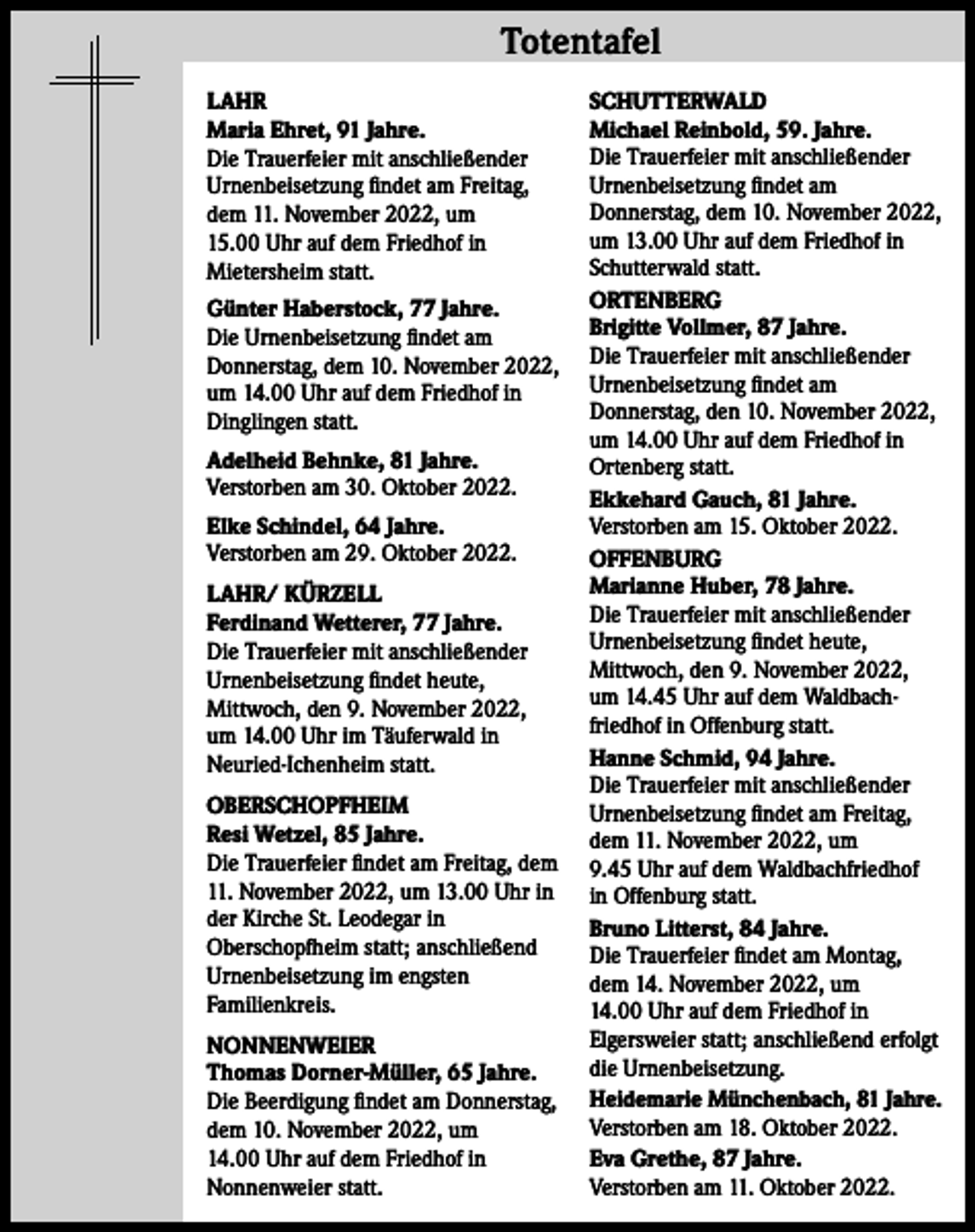 <p>Totentafel<br />LAHR<br />Maria Ehret, 91 Jahre.<br />Die Trauerfeier mit anschließender<br />Urnenbeisetzung findet am Freitag,<br />dem 11. November 2022, um<br />15.00 Uhr auf dem Friedhof in<br />Mietersheim statt.<br />Günter Haberstock, 77 Jahre.<br />Die Urnenbeisetzung findet am<br />Donnerstag, dem 10. November 2022,<br />um 14.00 Uhr auf dem Friedhof in<br />Dinglingen statt.<br />Adelheid Behnke, 81 Jahre.<br />Verstorben am 30. Oktober 2022.<br />Elke Schindel, 64 Jahre.<br />Verstorben am 29. Oktober 2022.<br />LAHR/ KÜRZELL<br />Ferdinand Wetterer, 77 Jahre.<br />Die Trauerfeier mit anschließender<br />Urnenbeisetzung findet heute,<br />Mittwoch, den 9. November 2022,<br />um 14.00 Uhr im Täuferwald in<br />Neuried-Ichenheim statt.<br />OBERSCHOPFHEIM<br />Resi Wetzel, 85 Jahre.<br />Die Trauerfeier findet am Freitag, dem<br />11. November 2022, um 13.00 Uhr in<br />der Kirche St. Leodegar in<br />Oberschopfheim statt; anschließend<br />Urnenbeisetzung im engsten<br />Familienkreis.<br />NONNENWEIER<br />Thomas Dorner-Müller, 65 Jahre.<br />Die Beerdigung findet am Donnerstag,<br />dem 10. November 2022, um<br />14.00 Uhr auf dem Friedhof in<br />Nonnenweier statt.</p><p>SCHUTTERWALD<br />Michael Reinbold, 59. Jahre.<br />Die Trauerfeier mit anschließender<br />Urnenbeisetzung findet am<br />Donnerstag, dem 10. November 2022,<br />um 13.00 Uhr auf dem Friedhof in<br />Schutterwald statt.<br />ORTENBERG<br />Brigitte Vollmer, 87 Jahre.<br />Die Trauerfeier mit anschließender<br />Urnenbeisetzung findet am<br />Donnerstag, den 10. November 2022,<br />um 14.00 Uhr auf dem Friedhof in<br />Ortenberg statt.<br />Ekkehard Gauch, 81 Jahre.<br />Verstorben am 15. Oktober 2022.<br />OFFENBURG<br />Marianne Huber, 78 Jahre.<br />Die Trauerfeier mit anschließender<br />Urnenbeisetzung findet heute,<br />Mittwoch, den 9. November 2022,<br />um 14.45 Uhr auf dem Waldbachfriedhof in Offenburg statt.<br />Hanne Schmid, 94 Jahre.<br />Die Trauerfeier mit anschließender<br />Urnenbeisetzung findet am Freitag,<br />dem 11. November 2022, um<br />9.45 Uhr auf dem Waldbachfriedhof<br />in Offenburg statt.<br />Bruno Litterst, 84 Jahre.<br />Die Trauerfeier findet am Montag,<br />dem 14. November 2022, um<br />14.00 Uhr auf dem Friedhof in<br />Elgersweier statt; anschließend erfolgt<br />die Urnenbeisetzung.<br />Heidemarie Münchenbach, 81 Jahre.<br />Verstorben am 18. Oktober 2022.<br />Eva Grethe, 87 Jahre.<br />Verstorben am 11. Oktober 2022.</p>