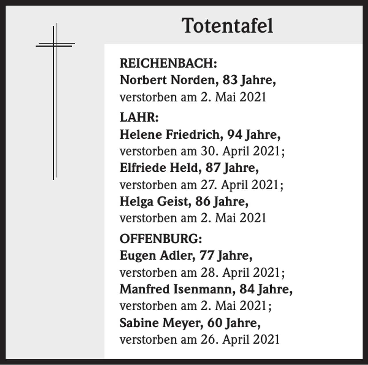 <p>Totentafel<br />REICHENBACH:<br />Norbert Norden, 83 Jahre,<br />verstorben am 2. Mai 2021<br />LAHR:<br />Helene Friedrich, 94 Jahre,<br />verstorben am 30. April 2021;<br />Elfriede Held, 87 Jahre,<br />verstorben am 27. April 2021;<br />Helga Geist, 86 Jahre,<br />verstorben am 2. Mai 2021<br />OFFENBURG:<br />Eugen Adler, 77 Jahre,<br />verstorben am 28. April 2021;<br />Manfred Isenmann, 84 Jahre,<br />verstorben am 2. Mai 2021;<br />Sabine Meyer, 60 Jahre,<br />verstorben am 26. April 2021</p>