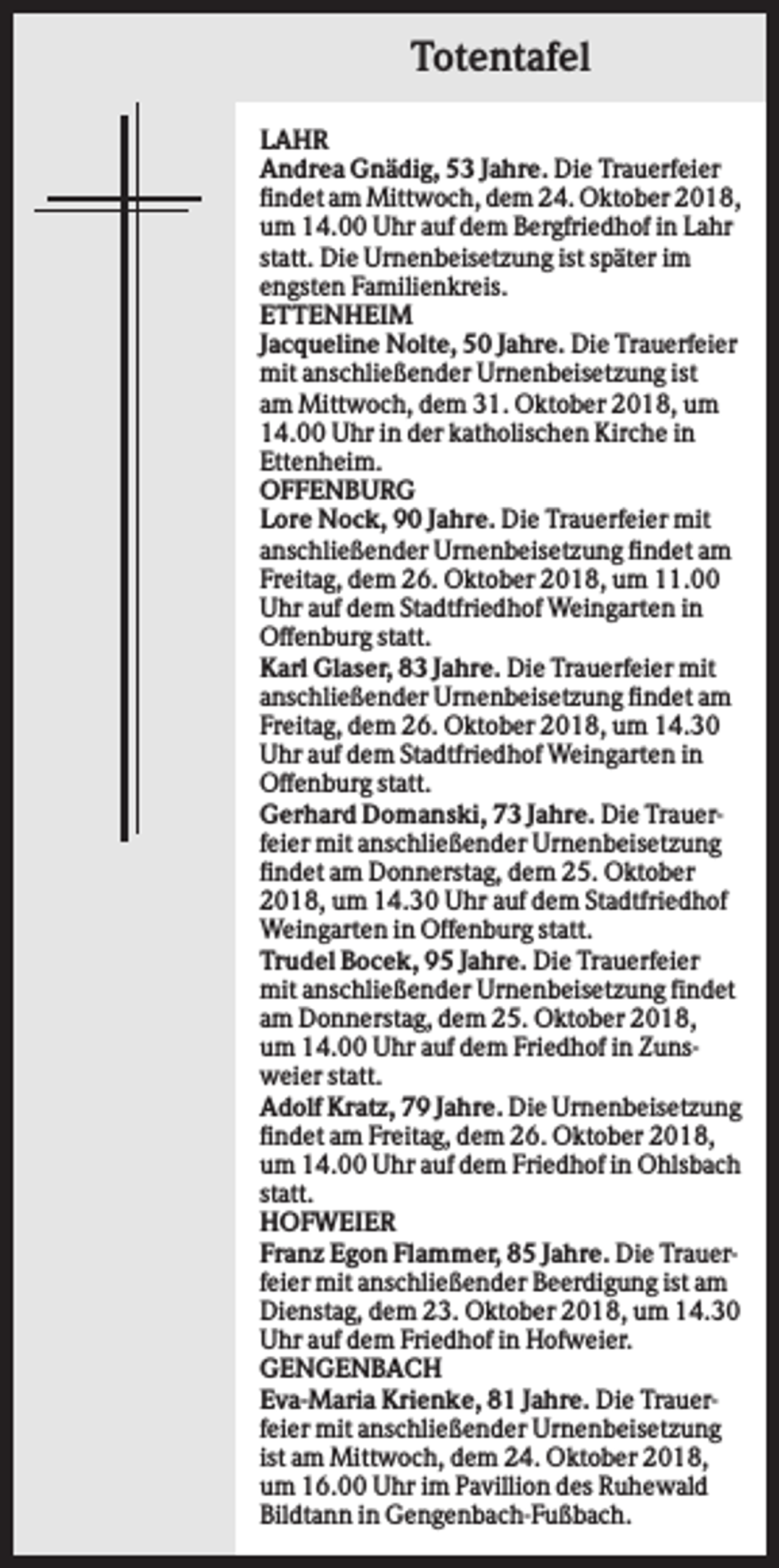 <p>Totentafel<br />LAHR<br />Andrea Gnädig, 53 Jahre. Die Trauerfeier<br />findet am Mittwoch, dem 24. Oktober 2018,<br />um 14.00 Uhr auf dem Bergfriedhof in Lahr<br />statt. Die Urnenbeisetzung ist später im<br />engsten Familienkreis.<br />ETTENHEIM<br />Jacqueline Nolte, 50 Jahre. Die Trauerfeier<br />mit anschließender Urnenbeisetzung ist<br />am Mittwoch, dem 31. Oktober 2018, um<br />14.00 Uhr in der katholischen Kirche in<br />Ettenheim.<br />OFFENBURG<br />Lore Nock, 90 Jahre. Die Trauerfeier mit<br />anschließender Urnenbeisetzung findet am<br />Freitag, dem 26. Oktober 2018, um 11.00<br />Uhr auf dem Stadtfriedhof Weingarten in<br />Offenburg statt.<br />Karl Glaser, 83 Jahre. Die Trauerfeier mit<br />anschließender Urnenbeisetzung findet am<br />Freitag, dem 26. Oktober 2018, um 14.30<br />Uhr auf dem Stadtfriedhof Weingarten in<br />Offenburg statt.<br />Gerhard Domanski, 73 Jahre. Die Trauerfeier mit anschließender Urnenbeisetzung<br />findet am Donnerstag, dem 25. Oktober<br />2018, um 14.30 Uhr auf dem Stadtfriedhof<br />Weingarten in Offenburg statt.<br />Trudel Bocek, 95 Jahre. Die Trauerfeier<br />mit anschließender Urnenbeisetzung findet<br />am Donnerstag, dem 25. Oktober 2018,<br />um 14.00 Uhr auf dem Friedhof in Zunsweier statt.<br />Adolf Kratz, 79 Jahre. Die Urnenbeisetzung<br />findet am Freitag, dem 26. Oktober 2018,<br />um 14.00 Uhr auf dem Friedhof in Ohlsbach<br />statt.<br />HOFWEIER<br />Franz Egon Flammer, 85 Jahre. Die Trauerfeier mit anschließender Beerdigung ist am<br />Dienstag, dem 23. Oktober 2018, um 14.30<br />Uhr auf dem Friedhof in Hofweier.<br />GENGENBACH<br />Eva-Maria Krienke, 81 Jahre. Die Trauerfeier mit anschließender Urnenbeisetzung<br />ist am Mittwoch, dem 24. Oktober 2018,<br />um 16.00 Uhr im Pavillion des Ruhewald<br />Bildtann in Gengenbach-Fußbach.</p>