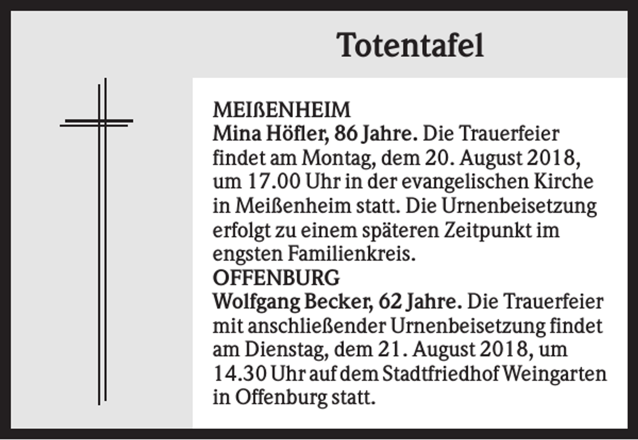 <p>Totentafel<br />MEIßENHEIM<br />Mina Höfler, 86 Jahre. Die Trauerfeier<br />findet am Montag, dem 20. August 2018,<br />um 17.00 Uhr in der evangelischen Kirche<br />in Meißenheim statt. Die Urnenbeisetzung<br />erfolgt zu einem späteren Zeitpunkt im<br />engsten Familienkreis.<br />OFFENBURG<br />Wolfgang Becker, 62 Jahre. Die Trauerfeier<br />mit anschließender Urnenbeisetzung findet<br />am Dienstag, dem 21. August 2018, um<br />14.30 Uhr auf dem Stadtfriedhof Weingarten<br />in Offenburg statt.</p>