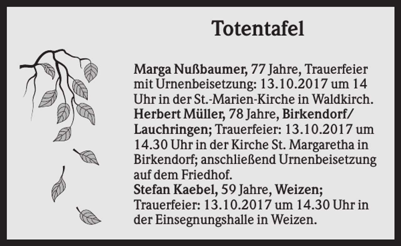 <p>Totentafel<br />Marga Nußbaumer, 77 Jahre, Trauerfeier<br />mit Urnenbeisetzung: 13.10.2017 um 14<br />Uhr in der St.-Marien-Kirche in Waldkirch.<br />Herbert Müller, 78 Jahre, Birkendorf/<br />Lauchringen; Trauerfeier: 13.10.2017 um<br />14.30 Uhr in der Kirche St. Margaretha in<br />Birkendorf; anschließend Urnenbeisetzung<br />auf dem Friedhof.<br />Stefan Kaebel, 59 Jahre, Weizen;<br />Trauerfeier: 13.10.2017 um 14.30 Uhr in<br />der Einsegnungshalle in Weizen.</p>