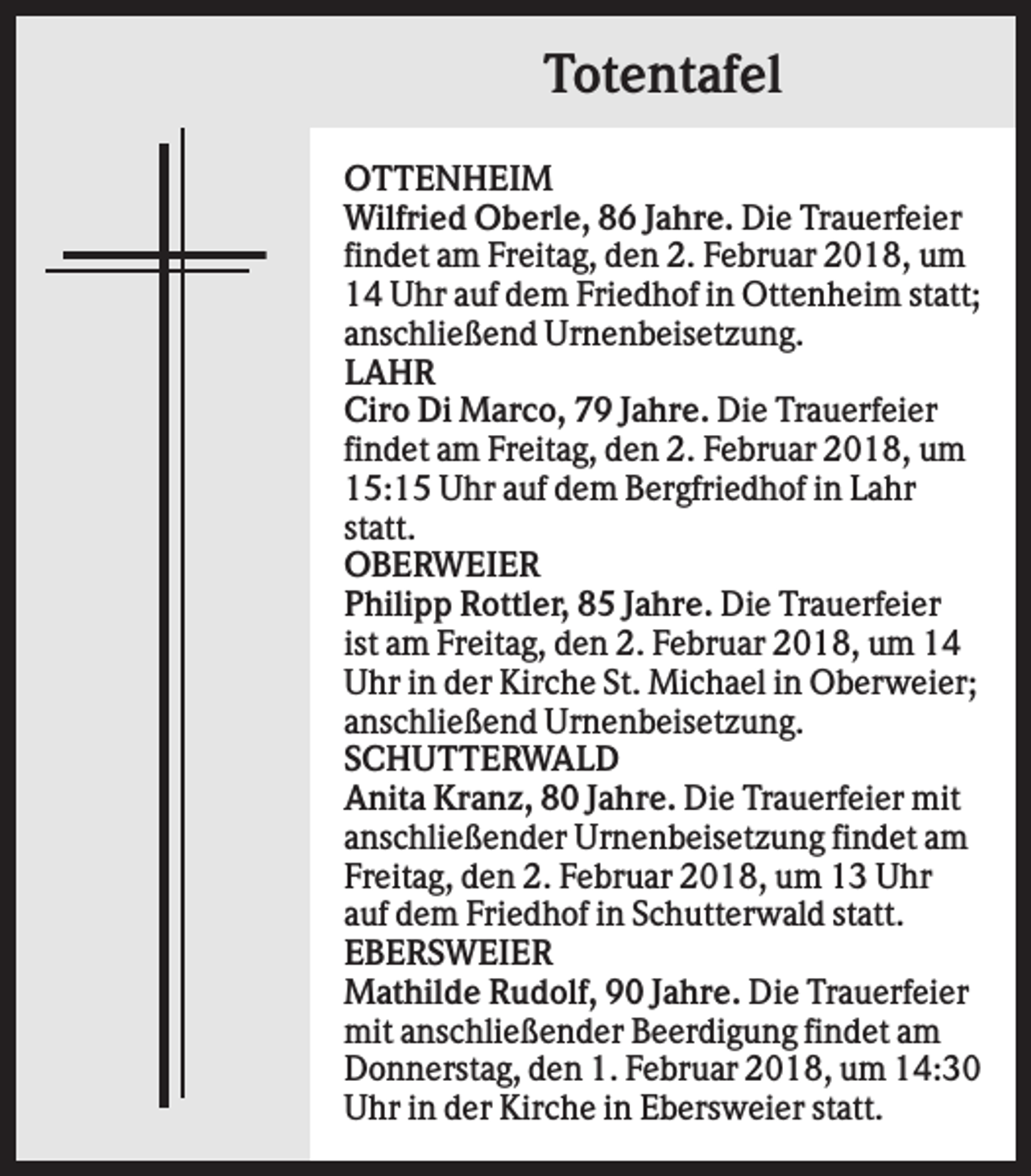 <p>Totentafel<br />OTTENHEIM<br />Wilfried Oberle, 86 Jahre. Die Trauerfeier<br />findet am Freitag, den 2. Februar 2018, um<br />14 Uhr auf dem Friedhof in Ottenheim statt;<br />anschließend Urnenbeisetzung.<br />LAHR<br />Ciro Di Marco, 79 Jahre. Die Trauerfeier<br />findet am Freitag, den 2. Februar 2018, um<br />15:15 Uhr auf dem Bergfriedhof in Lahr<br />statt.<br />OBERWEIER<br />Philipp Rottler, 85 Jahre. Die Trauerfeier<br />ist am Freitag, den 2. Februar 2018, um 14<br />Uhr in der Kirche St. Michael in Oberweier;<br />anschließend Urnenbeisetzung.<br />SCHUTTERWALD<br />Anita Kranz, 80 Jahre. Die Trauerfeier mit<br />anschließender Urnenbeisetzung findet am<br />Freitag, den 2. Februar 2018, um 13 Uhr<br />auf dem Friedhof in Schutterwald statt.<br />EBERSWEIER<br />Mathilde Rudolf, 90 Jahre. Die Trauerfeier<br />mit anschließender Beerdigung findet am<br />Donnerstag, den 1. Februar 2018, um 14:30<br />Uhr in der Kirche in Ebersweier statt.</p>