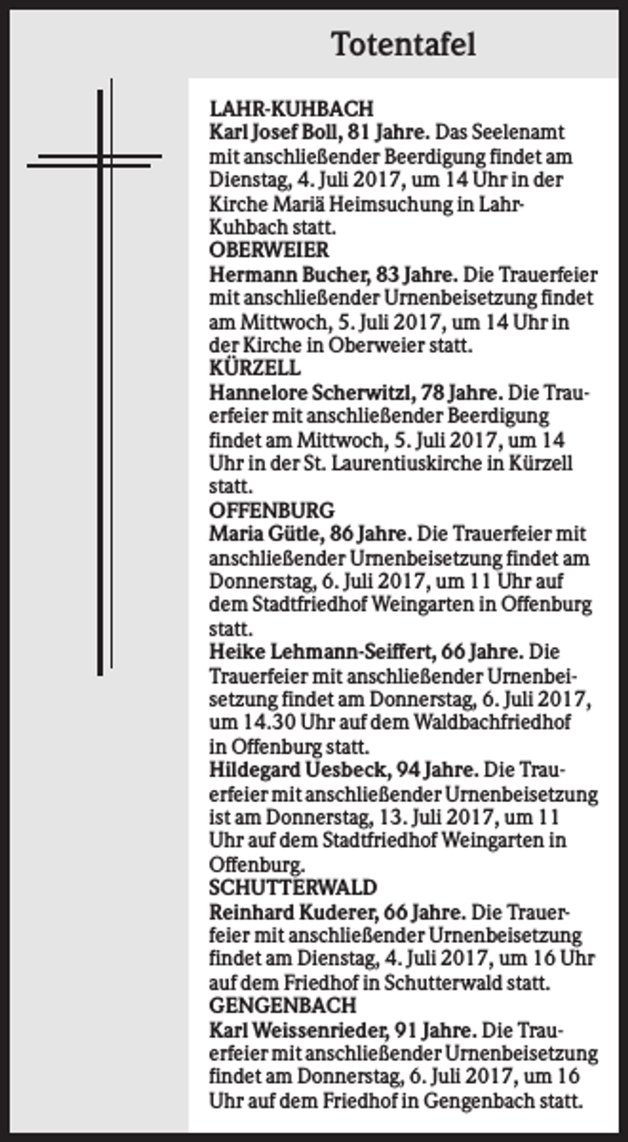 <p>Totentafel<br />LAHR-KUHBACH<br />Karl Josef Boll, 81 Jahre. Das Seelenamt<br />mit anschließender Beerdigung findet am<br />Dienstag, 4. Juli 2017, um 14 Uhr in der<br />Kirche Mariä Heimsuchung in LahrKuhbach statt.<br />OBERWEIER<br />Hermann Bucher, 83 Jahre. Die Trauerfeier<br />mit anschließender Urnenbeisetzung findet<br />am Mittwoch, 5. Juli 2017, um 14 Uhr in<br />der Kirche in Oberweier statt.<br />KÜRZELL<br />Hannelore Scherwitzl, 78 Jahre. Die Trauerfeier mit anschließender Beerdigung<br />findet am Mittwoch, 5. Juli 2017, um 14<br />Uhr in der St. Laurentiuskirche in Kürzell<br />statt.<br />OFFENBURG<br />Maria Gütle, 86 Jahre. Die Trauerfeier mit<br />anschließender Urnenbeisetzung findet am<br />Donnerstag, 6. Juli 2017, um 11 Uhr auf<br />dem Stadtfriedhof Weingarten in Offenburg<br />statt.<br />Heike Lehmann-Seiffert, 66 Jahre. Die<br />Trauerfeier mit anschließender Urnenbeisetzung findet am Donnerstag, 6. Juli 2017,<br />um 14.30 Uhr auf dem Waldbachfriedhof<br />in Offenburg statt.<br />Hildegard Uesbeck, 94 Jahre. Die Trauerfeier mit anschließender Urnenbeisetzung<br />ist am Donnerstag, 13. Juli 2017, um 11<br />Uhr auf dem Stadtfriedhof Weingarten in<br />Offenburg.<br />SCHUTTERWALD<br />Reinhard Kuderer, 66 Jahre. Die Trauerfeier mit anschließender Urnenbeisetzung<br />findet am Dienstag, 4. Juli 2017, um 16 Uhr<br />auf dem Friedhof in Schutterwald statt.<br />GENGENBACH<br />Karl Weissenrieder, 91 Jahre. Die Trauerfeier mit anschließender Urnenbeisetzung<br />findet am Donnerstag, 6. Juli 2017, um 16<br />Uhr auf dem Friedhof in Gengenbach statt.</p>