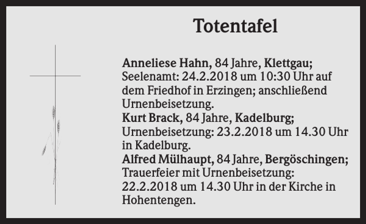 <p>Totentafel<br />Anneliese Hahn, 84 Jahre, Klettgau;<br />Seelenamt: 24.2.2018 um 10:30 Uhr auf<br />dem Friedhof in Erzingen; anschließend<br />Urnenbeisetzung.<br />Kurt Brack, 84 Jahre, Kadelburg;<br />Urnenbeisetzung: 23.2.2018 um 14.30 Uhr<br />in Kadelburg.<br />Alfred Mülhaupt, 84 Jahre, Bergöschingen;<br />Trauerfeier mit Urnenbeisetzung:<br />22.2.2018 um 14.30 Uhr in der Kirche in<br />Hohentengen.</p>