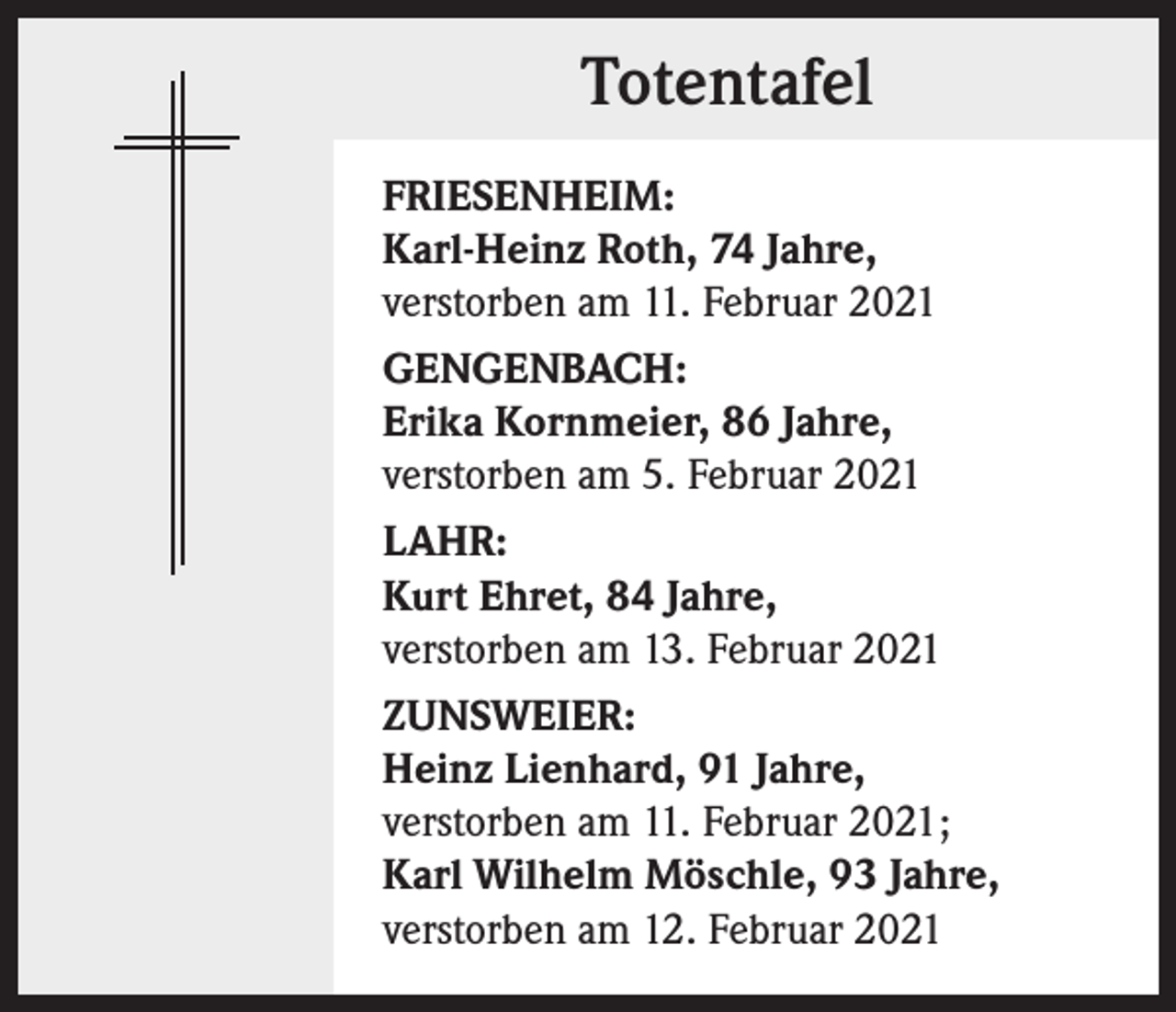 <p>Totentafel<br />FRIESENHEIM:<br />Karl-Heinz Roth, 74 Jahre,<br />verstorben am 11. Februar 2021<br />GENGENBACH:<br />Erika Kornmeier, 86 Jahre,<br />verstorben am 5. Februar 2021<br />LAHR:<br />Kurt Ehret, 84 Jahre,<br />verstorben am 13. Februar 2021<br />ZUNSWEIER:<br />Heinz Lienhard, 91 Jahre,<br />verstorben am 11. Februar 2021;<br />Karl Wilhelm Möschle, 93 Jahre,<br />verstorben am 12. Februar 2021</p>