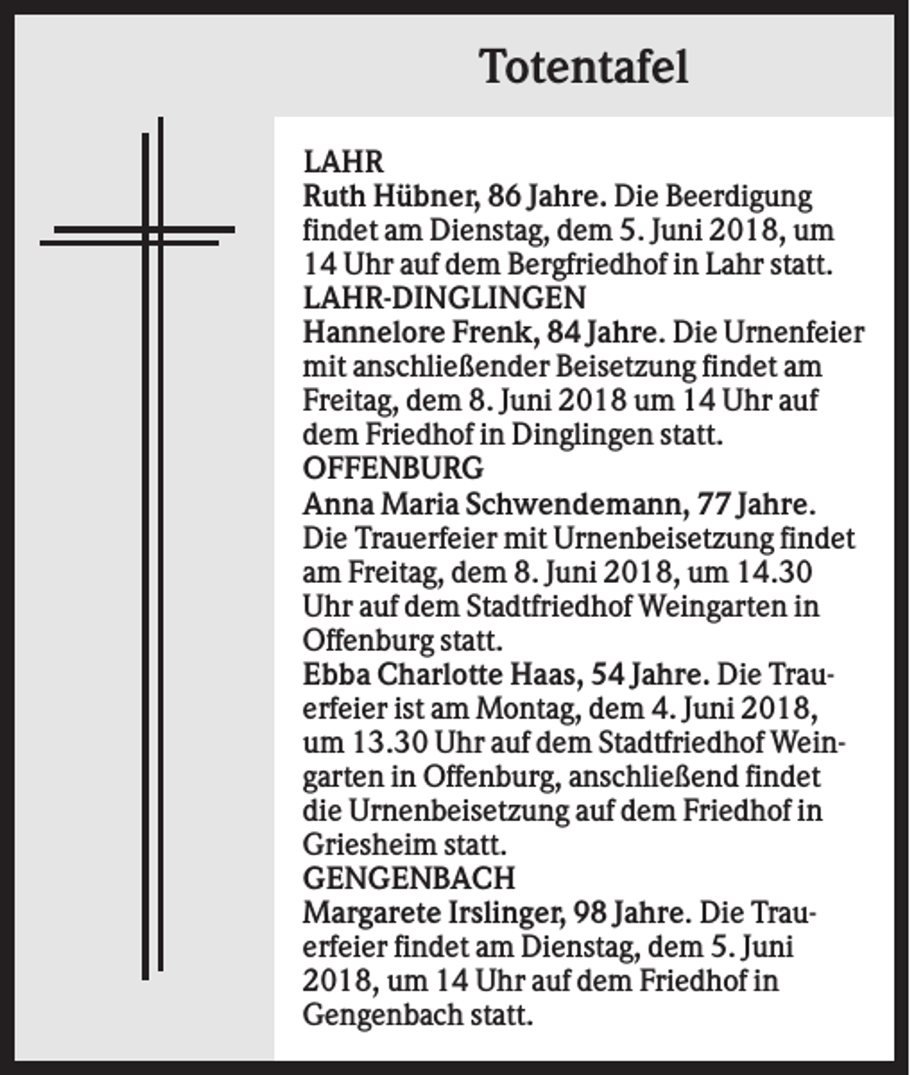 <p>Totentafel<br />LAHR<br />Ruth Hübner, 86 Jahre. Die Beerdigung<br />findet am Dienstag, dem 5. Juni 2018, um<br />14 Uhr auf dem Bergfriedhof in Lahr statt.<br />LAHR-DINGLINGEN<br />Hannelore Frenk, 84 Jahre. Die Urnenfeier<br />mit anschließender Beisetzung findet am<br />Freitag, dem 8. Juni 2018 um 14 Uhr auf<br />dem Friedhof in Dinglingen statt.<br />OFFENBURG<br />Anna Maria Schwendemann, 77 Jahre.<br />Die Trauerfeier mit Urnenbeisetzung findet<br />am Freitag, dem 8. Juni 2018, um 14.30<br />Uhr auf dem Stadtfriedhof Weingarten in<br />Offenburg statt.<br />Ebba Charlotte Haas, 54 Jahre. Die Trauerfeier ist am Montag, dem 4. Juni 2018,<br />um 13.30 Uhr auf dem Stadtfriedhof Weingarten in Offenburg, anschließend findet<br />die Urnenbeisetzung auf dem Friedhof in<br />Griesheim statt.<br />GENGENBACH<br />Margarete Irslinger, 98 Jahre. Die Trauerfeier findet am Dienstag, dem 5. Juni<br />2018, um 14 Uhr auf dem Friedhof in<br />Gengenbach statt.</p>