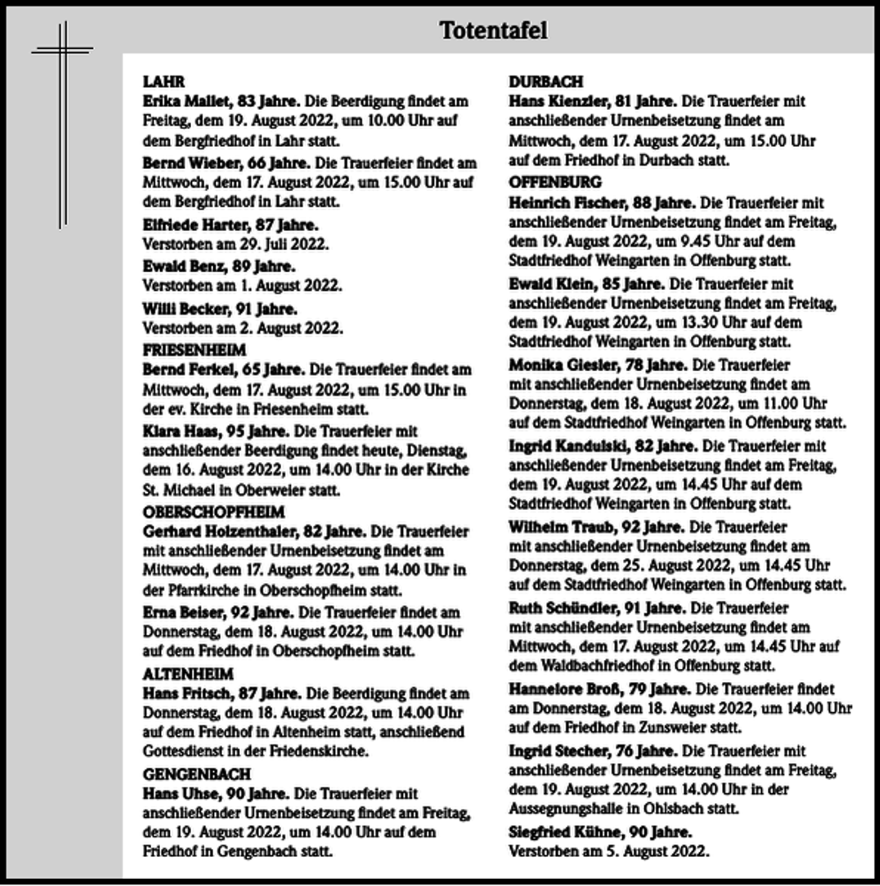 <p>Totentafel</p><p>Totentafel</p><p>LAHR<br />Erika Mallet, 83 Jahre. Die Beerdigung findet am<br />Freitag, dem 19. August 2022, um 10.00 Uhr auf<br />dem Bergfriedhof in Lahr statt.<br />Bernd Wieber, 66 Jahre. Die Trauerfeier findet am<br />Mittwoch, dem 17. August 2022, um 15.00 Uhr auf<br />dem Bergfriedhof in Lahr statt.<br />Elfriede Harter, 87 Jahre.<br />Verstorben am 29. Juli 2022.<br />Ewald Benz, 89 Jahre.<br />Verstorben am 1. August 2022.<br />Willi Becker, 91 Jahre.<br />Verstorben am 2. August 2022.<br />FRIESENHEIM<br />Bernd Ferkel, 65 Jahre. Die Trauerfeier findet am<br />Mittwoch, dem 17. August 2022, um 15.00 Uhr in<br />der ev. Kirche in Friesenheim statt.<br />Klara Haas, 95 Jahre. Die Trauerfeier mit<br />anschließender Beerdigung findet heute, Dienstag,<br />dem 16. August 2022, um 14.00 Uhr in der Kirche<br />St. Michael in Oberweier statt.<br />OBERSCHOPFHEIM<br />Gerhard Holzenthaler, 82 Jahre. Die Trauerfeier<br />mit anschließender Urnenbeisetzung findet am<br />Mittwoch, dem 17. August 2022, um 14.00 Uhr in<br />der Pfarrkirche in Oberschopfheim statt.<br />Erna Beiser, 92 Jahre. Die Trauerfeier findet am<br />Donnerstag, dem 18. August 2022, um 14.00 Uhr<br />auf dem Friedhof in Oberschopfheim statt.<br />ALTENHEIM<br />Hans Fritsch, 87 Jahre. Die Beerdigung findet am<br />Donnerstag, dem 18. August 2022, um 14.00 Uhr<br />auf dem Friedhof in Altenheim statt, anschließend<br />Gottesdienst in der Friedenskirche.<br />GENGENBACH<br />Hans Uhse, 90 Jahre. Die Trauerfeier mit<br />anschließender Urnenbeisetzung findet am Freitag,<br />dem 19. August 2022, um 14.00 Uhr auf dem<br />Friedhof in Gengenbach statt.</p><p>DURBACH<br />Hans Kienzler, 81 Jahre. Die Trauerfeier mit<br />anschließender Urnenbeisetzung findet am<br />Mittwoch, dem 17. August 2022, um 15.00 Uhr<br />auf dem Friedhof in Durbach statt.<br />OFFENBURG<br />Heinrich Fischer, 88 Jahre. Die Trauerfeier mit<br />anschließender Urnenbeisetzung findet am Freitag,<br />dem 19. August 2022, um 9.45 Uhr auf dem<br />Stadtfriedhof Weingarten in Offenburg statt.<br />Ewald Klein, 85 Jahre. Die Trauerfeier mit<br />anschließender Urnenbeisetzung findet am Freitag,<br />dem 19. August 2022, um 13.30 Uhr auf dem<br />Stadtfriedhof Weingarten in Offenburg statt.<br />Monika Giesler, 78 Jahre. Die Trauerfeier<br />mit anschließender Urnenbeisetzung findet am<br />Donnerstag, dem 18. August 2022, um 11.00 Uhr<br />auf dem Stadtfriedhof Weingarten in Offenburg statt.<br />Ingrid Kandulski, 82 Jahre. Die Trauerfeier mit<br />anschließender Urnenbeisetzung findet am Freitag,<br />dem 19. August 2022, um 14.45 Uhr auf dem<br />Stadtfriedhof Weingarten in Offenburg statt.<br />Wilhelm Traub, 92 Jahre. Die Trauerfeier<br />mit anschließender Urnenbeisetzung findet am<br />Donnerstag, dem 25. August 2022, um 14.45 Uhr<br />auf dem Stadtfriedhof Weingarten in Offenburg statt.<br />Ruth Schündler, 91 Jahre. Die Trauerfeier<br />mit anschließender Urnenbeisetzung findet am<br />Mittwoch, dem 17. August 2022, um 14.45 Uhr auf<br />dem Waldbachfriedhof in Offenburg statt.<br />Hannelore Broß, 79 Jahre. Die Trauerfeier findet<br />am Donnerstag, dem 18. August 2022, um 14.00 Uhr<br />auf dem Friedhof in Zunsweier statt.<br />Ingrid Stecher, 76 Jahre. Die Trauerfeier mit<br />anschließender Urnenbeisetzung findet am Freitag,<br />dem 19. August 2022, um 14.00 Uhr in der<br />Aussegnungshalle in Ohlsbach statt.<br />Siegfried Kühne, 90 Jahre.<br />Verstorben am 5. August 2022.</p>