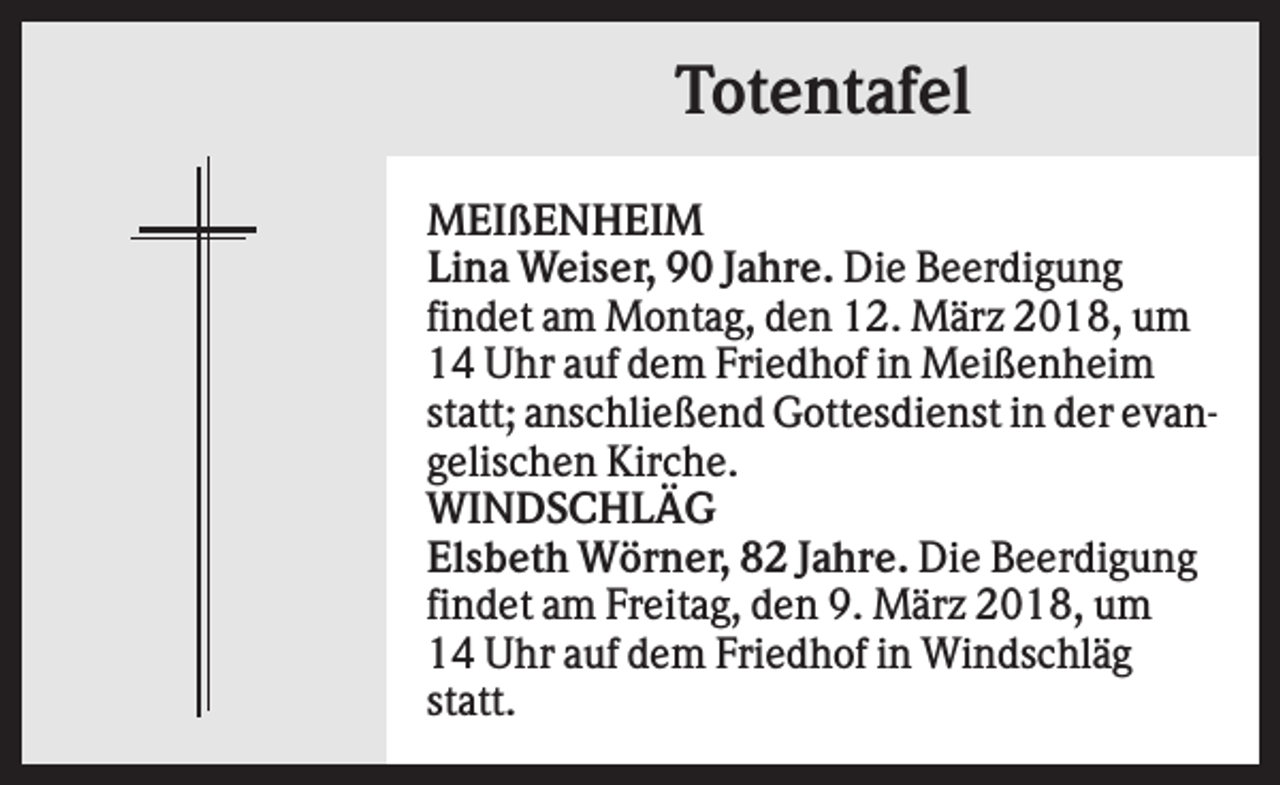 <p>Totentafel<br />MEIßENHEIM<br />Lina Weiser, 90 Jahre. Die Beerdigung<br />findet am Montag, den 12. März 2018, um<br />14 Uhr auf dem Friedhof in Meißenheim<br />statt; anschließend Gottesdienst in der evangelischen Kirche.<br />WINDSCHLÄG<br />Elsbeth Wörner, 82 Jahre. Die Beerdigung<br />findet am Freitag, den 9. März 2018, um<br />14 Uhr auf dem Friedhof in Windschläg<br />statt.</p>