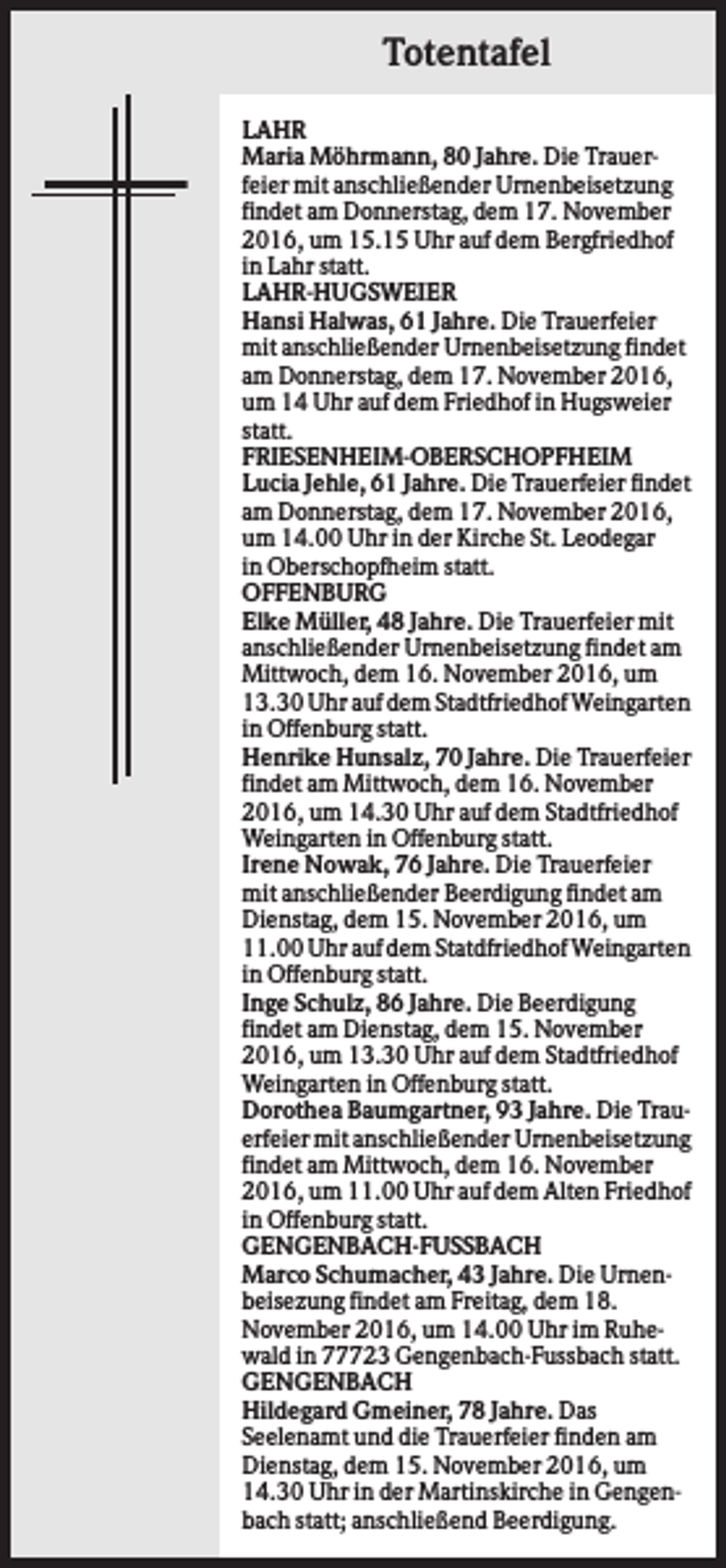<p>Totentafel<br />LAHR<br />Maria Möhrmann, 80 Jahre. Die Trauerfeier mit anschließender Urnenbeisetzung<br />findet am Donnerstag, dem 17. November<br />2016, um 15.15 Uhr auf dem Bergfriedhof<br />in Lahr statt.<br />LAHR-HUGSWEIER<br />Hansi Halwas, 61 Jahre. Die Trauerfeier<br />mit anschließender Urnenbeisetzung findet<br />am Donnerstag, dem 17. November 2016,<br />um 14 Uhr auf dem Friedhof in Hugsweier<br />statt.<br />FRIESENHEIM-OBERSCHOPFHEIM<br />Lucia Jehle, 61 Jahre. Die Trauerfeier findet<br />am Donnerstag, dem 17. November 2016,<br />um 14.00 Uhr in der Kirche St. Leodegar<br />in Oberschopfheim statt.<br />OFFENBURG<br />Elke Müller, 48 Jahre. Die Trauerfeier mit<br />anschließender Urnenbeisetzung findet am<br />Mittwoch, dem 16. November 2016, um<br />13.30 Uhr auf dem Stadtfriedhof Weingarten<br />in Offenburg statt.<br />Henrike Hunsalz, 70 Jahre. Die Trauerfeier<br />findet am Mittwoch, dem 16. November<br />2016, um 14.30 Uhr auf dem Stadtfriedhof<br />Weingarten in Offenburg statt.<br />Irene Nowak, 76 Jahre. Die Trauerfeier<br />mit anschließender Beerdigung findet am<br />Dienstag, dem 15. November 2016, um<br />11.00 Uhr auf dem Statdfriedhof Weingarten<br />in Offenburg statt.<br />Inge Schulz, 86 Jahre. Die Beerdigung<br />findet am Dienstag, dem 15. November<br />2016, um 13.30 Uhr auf dem Stadtfriedhof<br />Weingarten in Offenburg statt.<br />Dorothea Baumgartner, 93 Jahre. Die Trauerfeier mit anschließender Urnenbeisetzung<br />findet am Mittwoch, dem 16. November<br />2016, um 11.00 Uhr auf dem Alten Friedhof<br />in Offenburg statt.<br />GENGENBACH-FUSSBACH<br />Marco Schumacher, 43 Jahre. Die Urnenbeisezung findet am Freitag, dem 18.<br />November 2016, um 14.00 Uhr im Ruhewald in 77723 Gengenbach-Fussbach statt.<br />GENGENBACH<br />Hildegard Gmeiner, 78 Jahre. Das<br />Seelenamt und die Trauerfeier finden am<br />Dienstag, dem 15. November 2016, um<br />14.30 Uhr in der Martinskirche in Gengenbach statt; anschließend Beerdigung.</p>