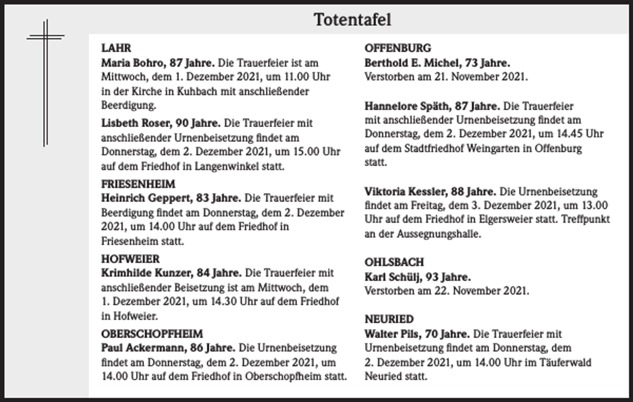 <p>Totentafel</p><p>Totentafel</p><p>LAHR<br />Maria Bohro, 87 Jahre. Die Trauerfeier ist am<br />Mittwoch, dem 1. Dezember 2021, um 11.00 Uhr<br />in der Kirche in Kuhbach mit anschließender<br />Beerdigung.<br />Lisbeth Roser, 90 Jahre. Die Trauerfeier mit<br />anschließender Urnenbeisetzung findet am<br />Donnerstag, dem 2. Dezember 2021, um 15.00 Uhr<br />auf dem Friedhof in Langenwinkel statt.<br />FRIESENHEIM<br />Heinrich Geppert, 83 Jahre. Die Trauerfeier mit<br />Beerdigung findet am Donnerstag, dem 2. Dezember<br />2021, um 14.00 Uhr auf dem Friedhof in<br />Friesenheim statt.<br />HOFWEIER<br />Krimhilde Kunzer, 84 Jahre. Die Trauerfeier mit<br />anschließender Beisetzung ist am Mittwoch, dem<br />1. Dezember 2021, um 14.30 Uhr auf dem Friedhof<br />in Hofweier.<br />OBERSCHOPFHEIM<br />Paul Ackermann, 86 Jahre. Die Urnenbeisetzung<br />findet am Donnerstag, dem 2. Dezember 2021, um<br />14.00 Uhr auf dem Friedhof in Oberschopfheim statt.</p><p>OFFENBURG<br />Berthold E. Michel, 73 Jahre.<br />Verstorben am 21. November 2021.<br />Hannelore Späth, 87 Jahre. Die Trauerfeier<br />mit anschließender Urnenbeisetzung findet am<br />Donnerstag, dem 2. Dezember 2021, um 14.45 Uhr<br />auf dem Stadtfriedhof Weingarten in Offenburg<br />statt.<br />Viktoria Kessler, 88 Jahre. Die Urnenbeisetzung<br />findet am Freitag, dem 3. Dezember 2021, um 13.00<br />Uhr auf dem Friedhof in Elgersweier statt. Treffpunkt<br />an der Aussegnungshalle.<br />OHLSBACH<br />Karl Schülj, 93 Jahre.<br />Verstorben am 22. November 2021.<br />NEURIED<br />Walter Pils, 70 Jahre. Die Trauerfeier mit<br />Urnenbeisetzung findet am Donnerstag, dem<br />2. Dezember 2021, um 14.00 Uhr im Täuferwald<br />Neuried statt.</p>