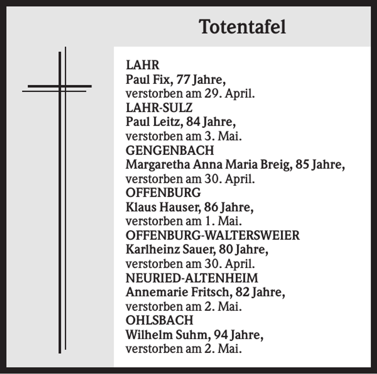 <p>Totentafel<br />LAHR<br />Paul Fix, 77 Jahre,<br />verstorben am 29. April.<br />LAHR-SULZ<br />Paul Leitz, 84 Jahre,<br />verstorben am 3. Mai.<br />GENGENBACH<br />Margaretha Anna Maria Breig, 85 Jahre,<br />verstorben am 30. April.<br />OFFENBURG<br />Klaus Hauser, 86 Jahre,<br />verstorben am 1. Mai.<br />OFFENBURG-WALTERSWEIER<br />Karlheinz Sauer, 80 Jahre,<br />verstorben am 30. April.<br />NEURIED-ALTENHEIM<br />Annemarie Fritsch, 82 Jahre,<br />verstorben am 2. Mai.<br />OHLSBACH<br />Wilhelm Suhm, 94 Jahre,<br />verstorben am 2. Mai.</p>