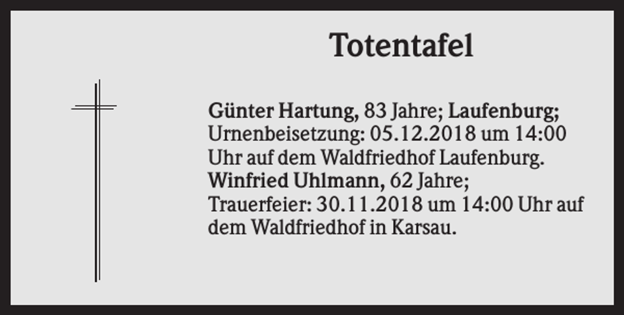 <p>Totentafel<br />Günter Hartung, 83 Jahre; Laufenburg;<br />Urnenbeisetzung: 05.12.2018 um 14:00<br />Uhr auf dem Waldfriedhof Laufenburg.<br />Winfried Uhlmann, 62 Jahre;<br />Trauerfeier: 30.11.2018 um 14:00 Uhr auf<br />dem Waldfriedhof in Karsau.</p>